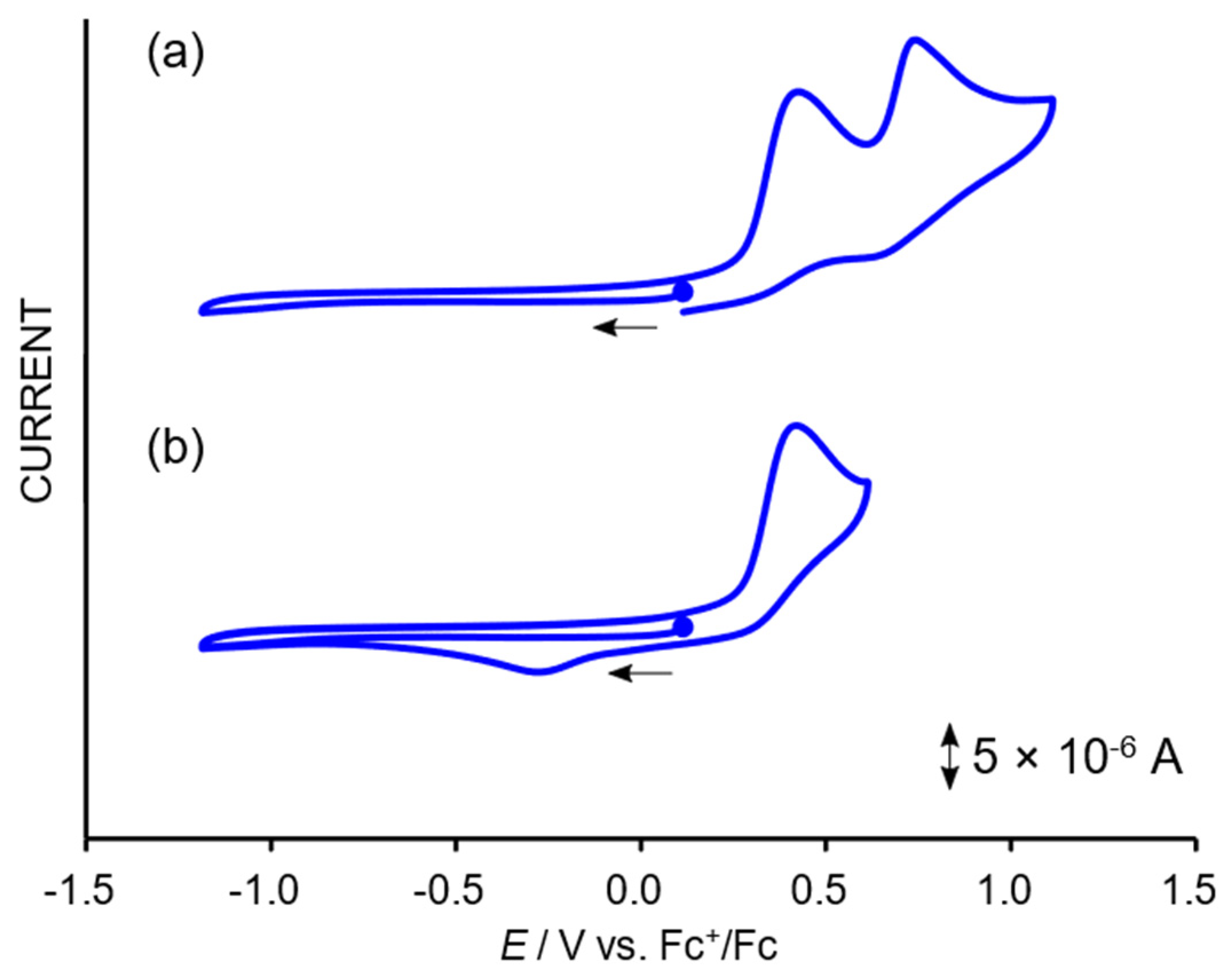 Molecules 25 05921 g008 Molecules 25 05921 g008