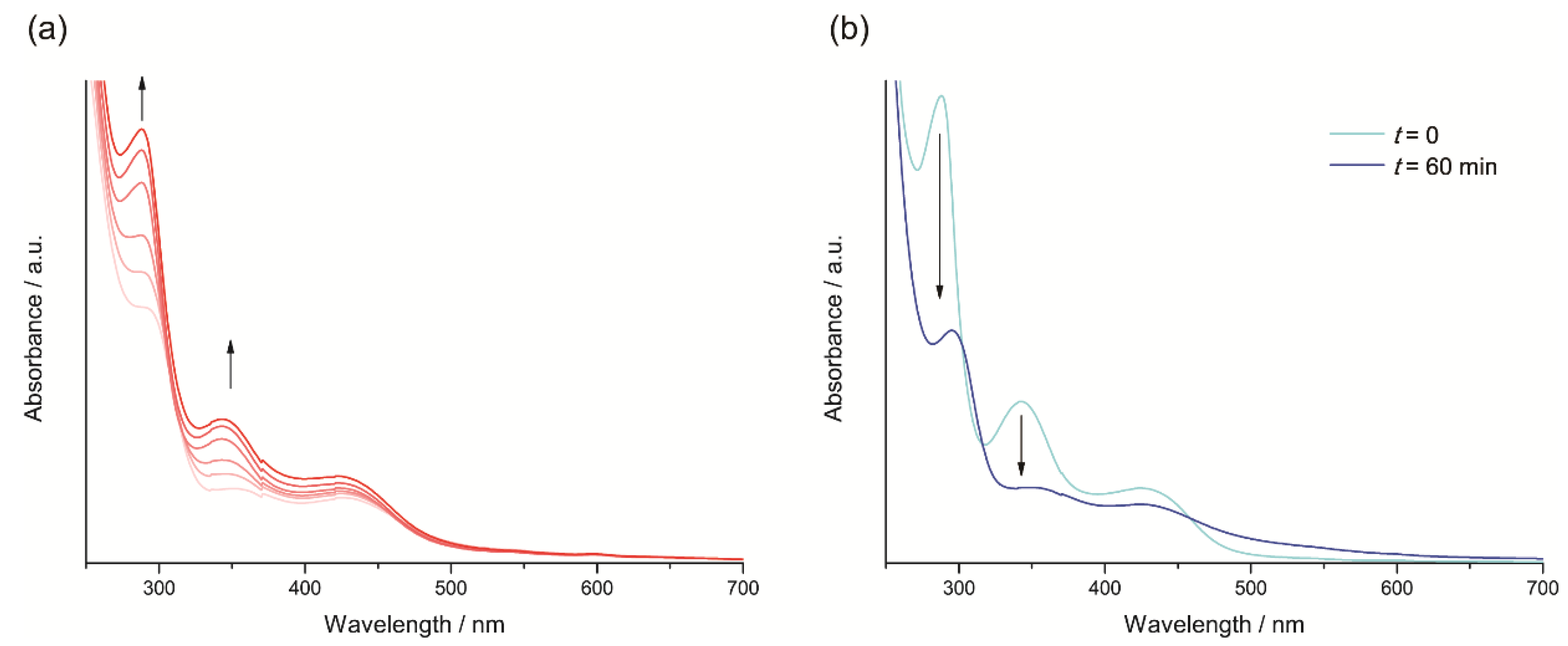 Molecules 25 05921 g009 Molecules 25 05921 g009