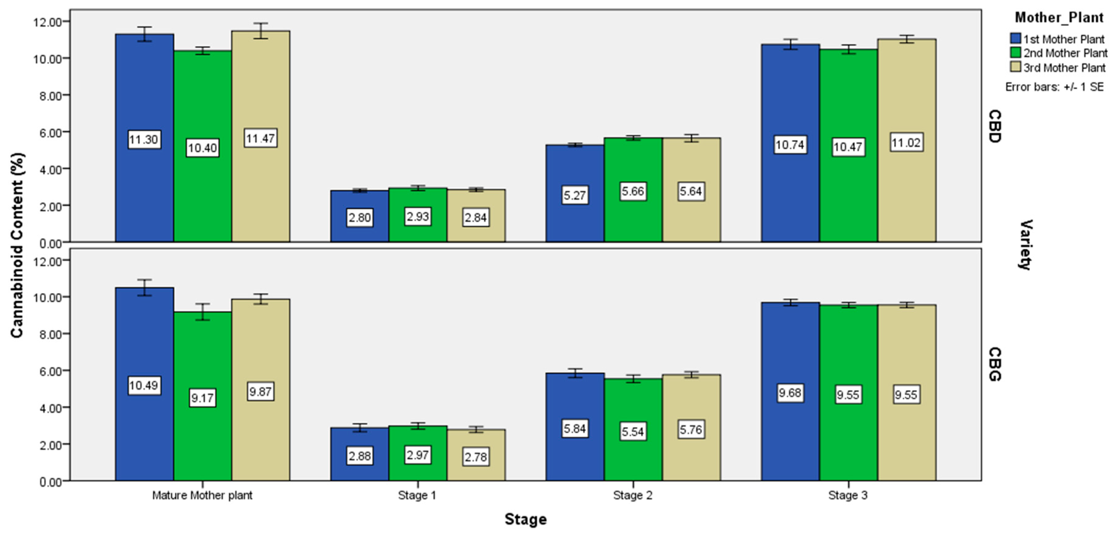 Molecules 25 05928 g003 Molecules 25 05928 g003