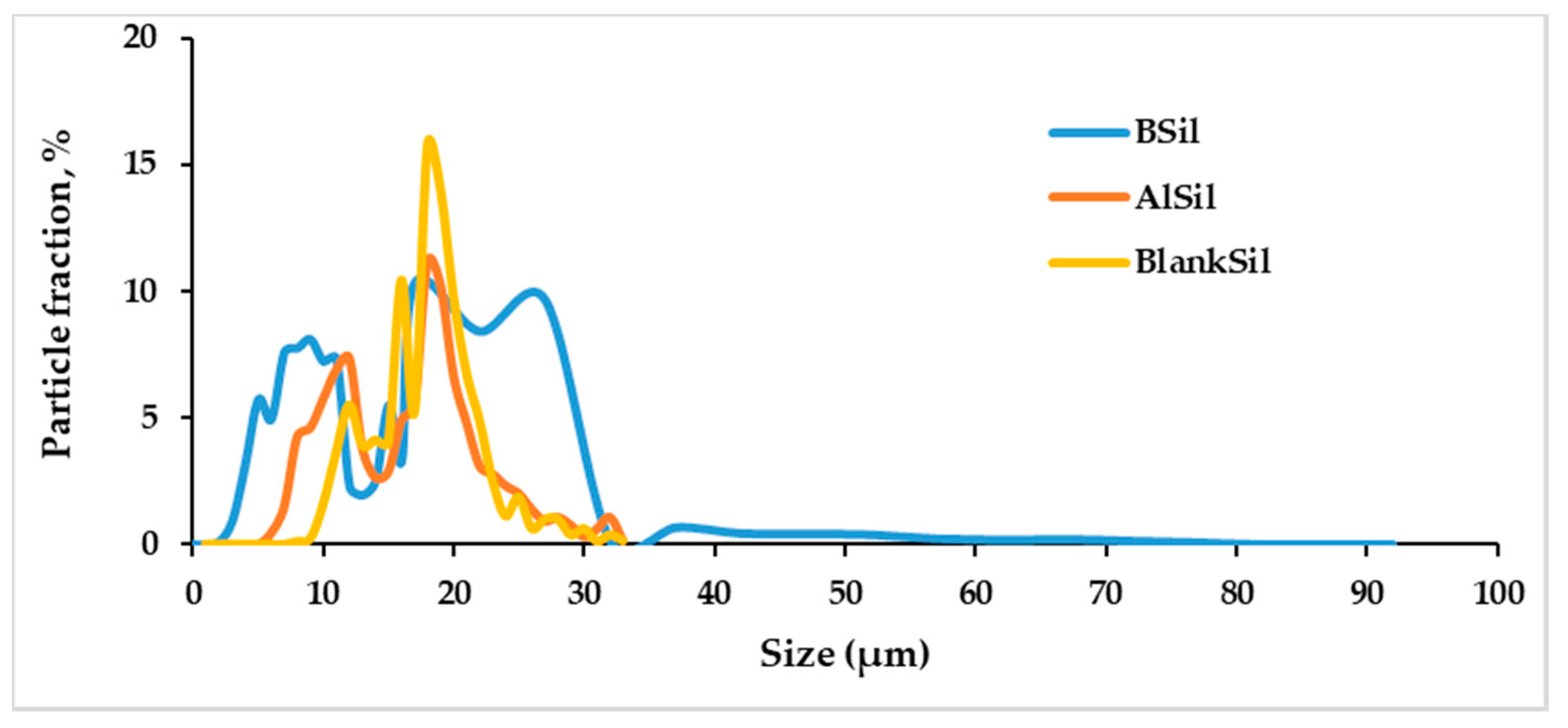 Molecules 25 05936 g002
