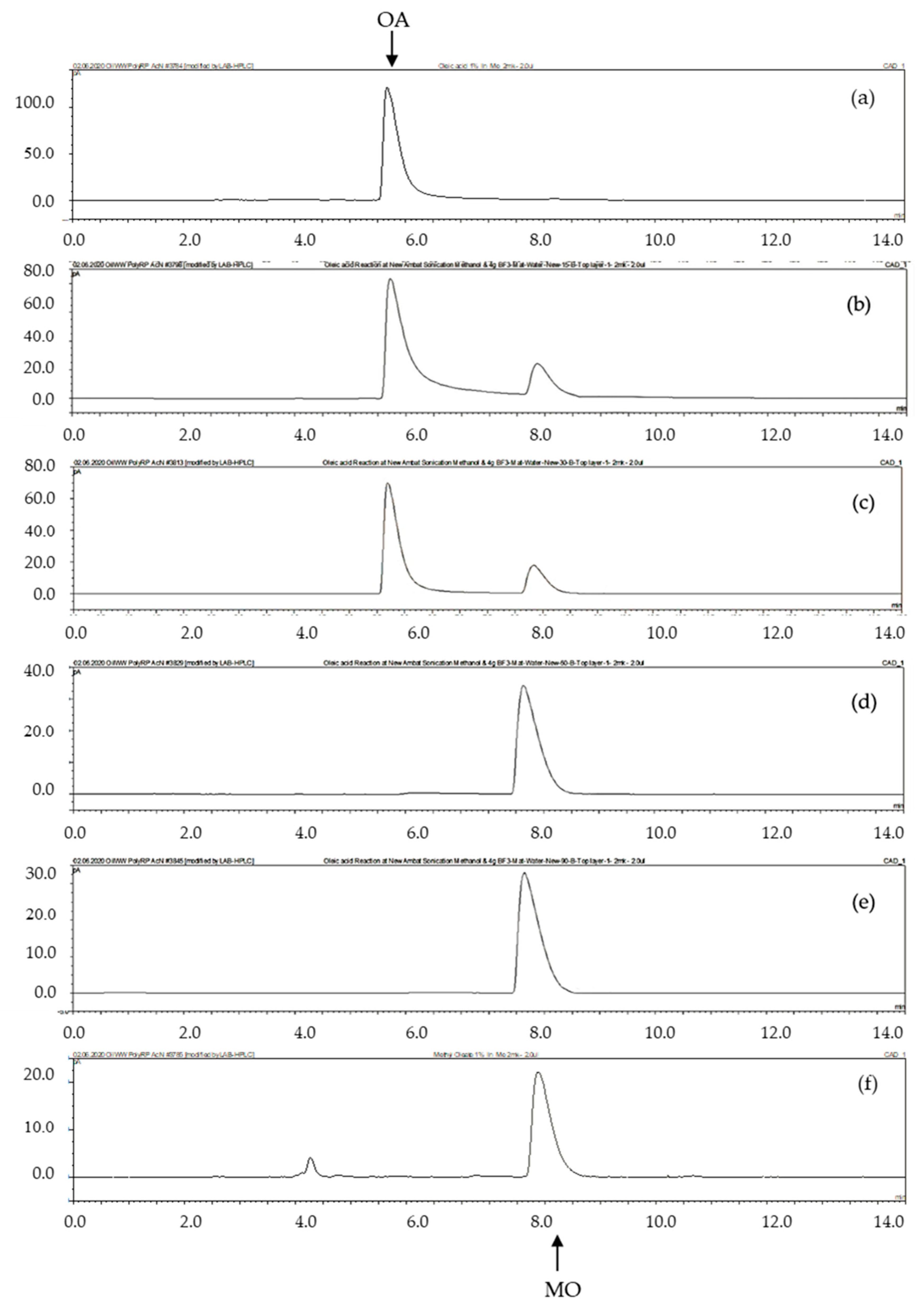 Molecules 25 05936 g004