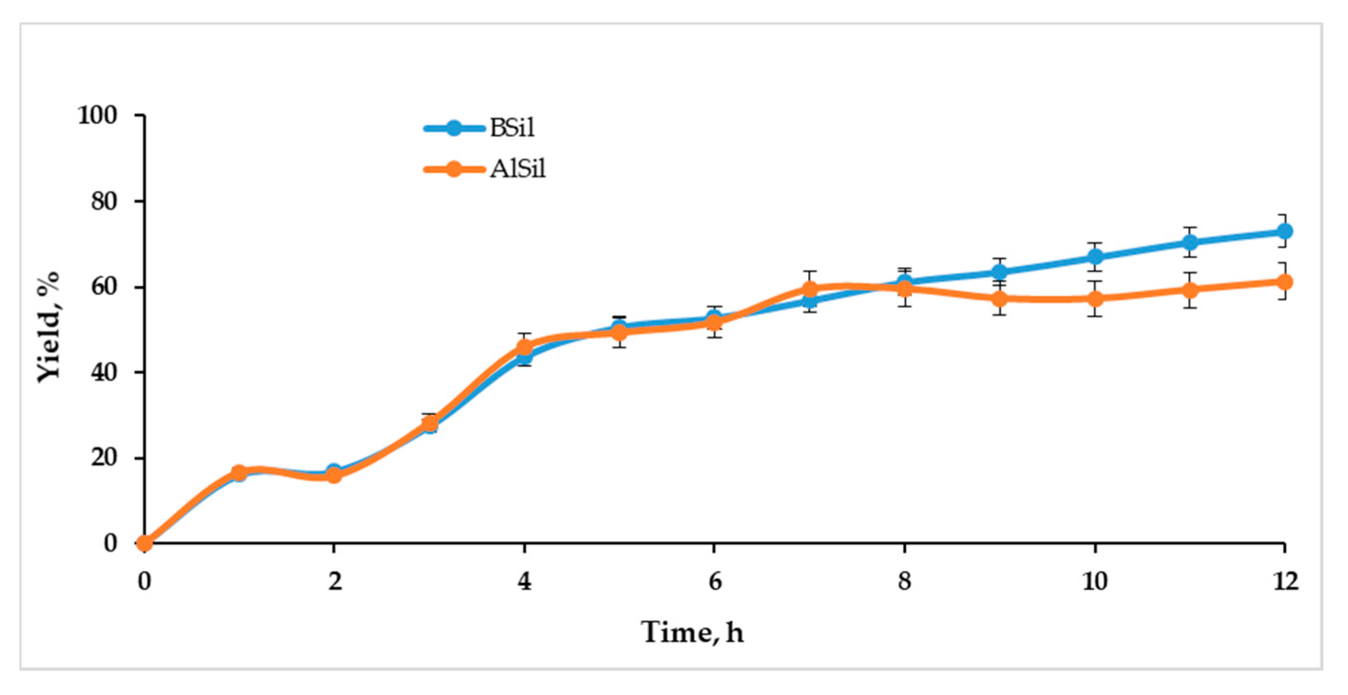 Molecules 25 05936 g008