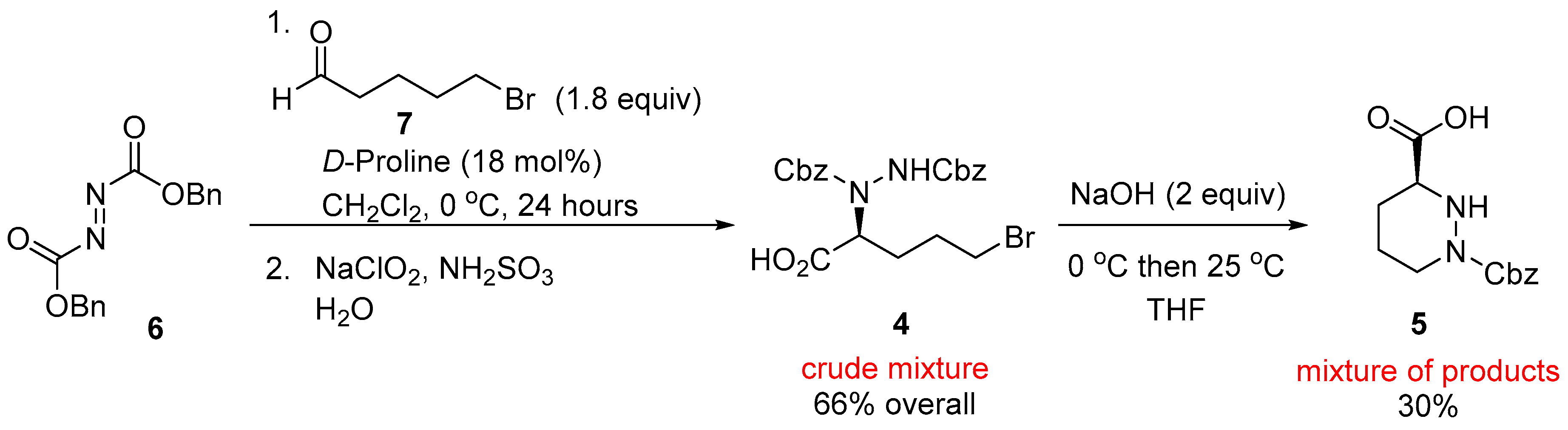 Molecules 25 05939 sch003
