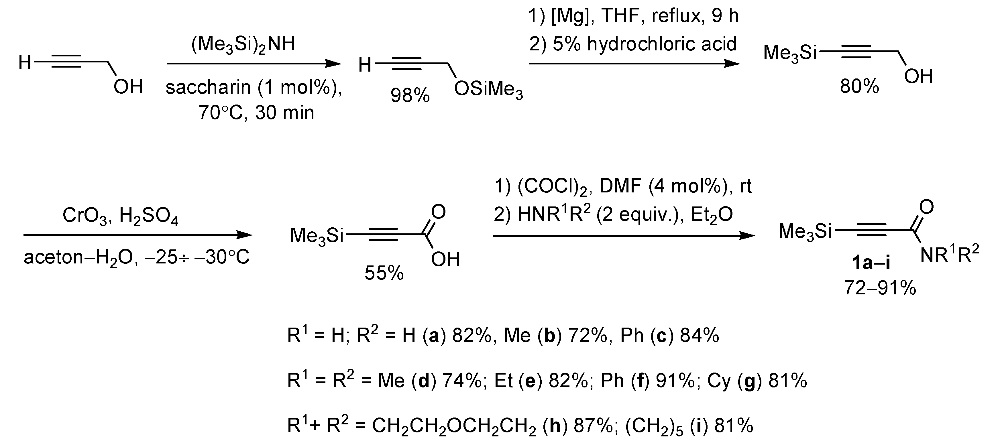 Molecules 25 05940 sch004