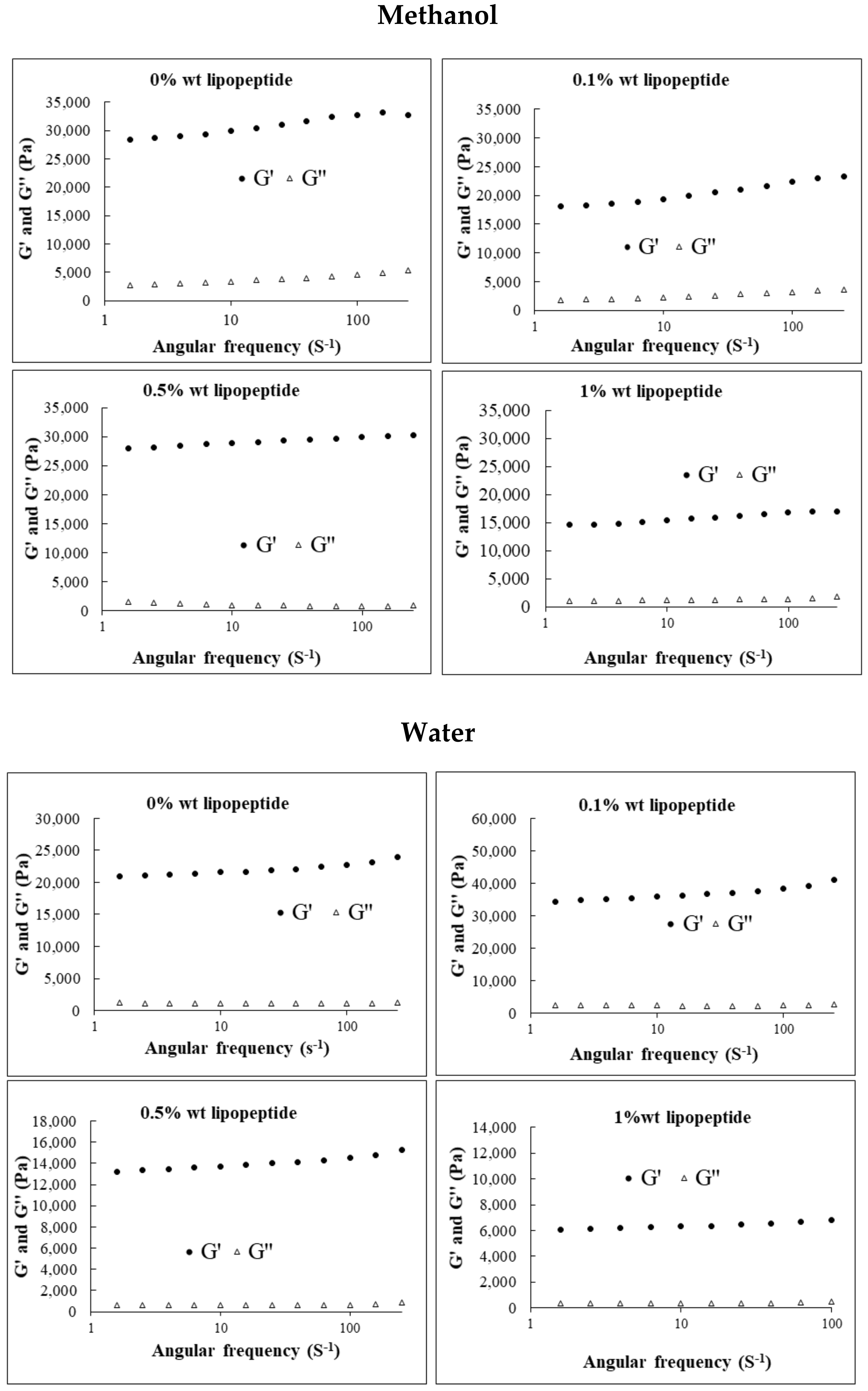 Molecules 25 05945 g001 Molecules 25 05945 g001