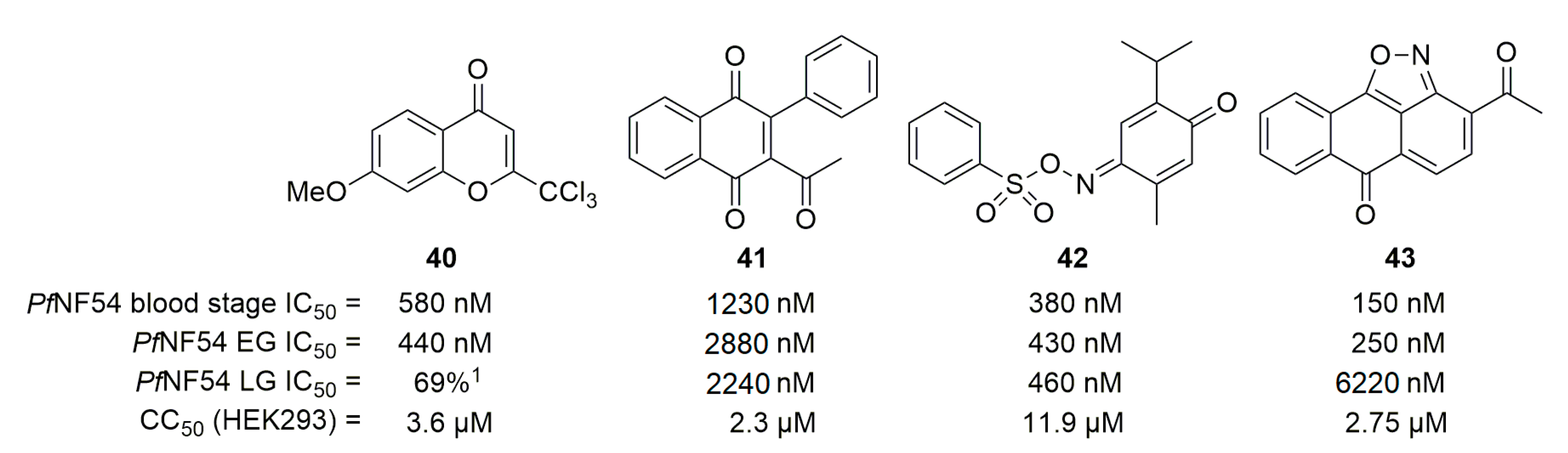 Molecules 25 05949 g011