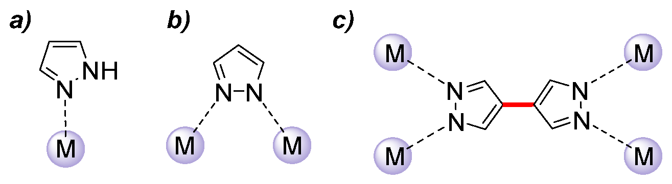 Molecules 25 05950 g002