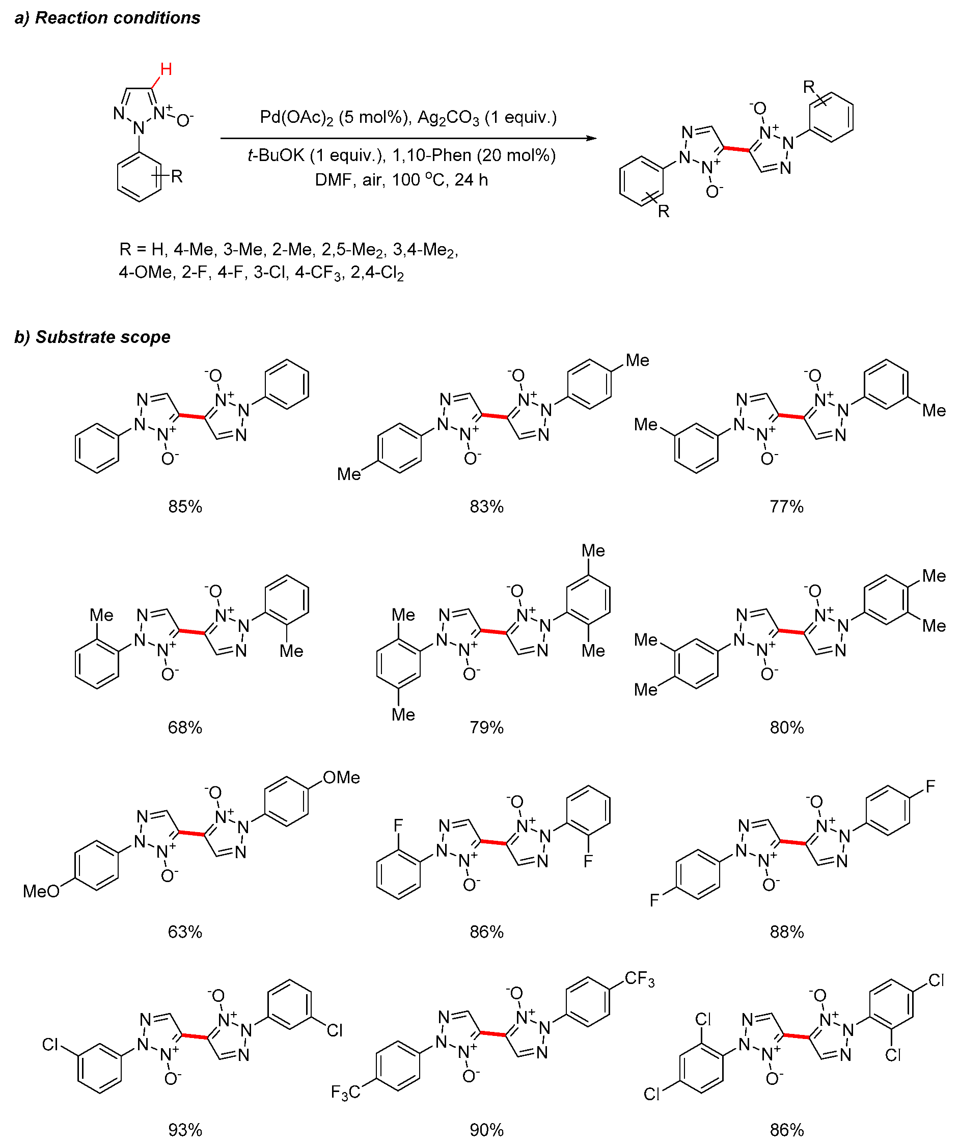 Molecules 25 05950 sch009
