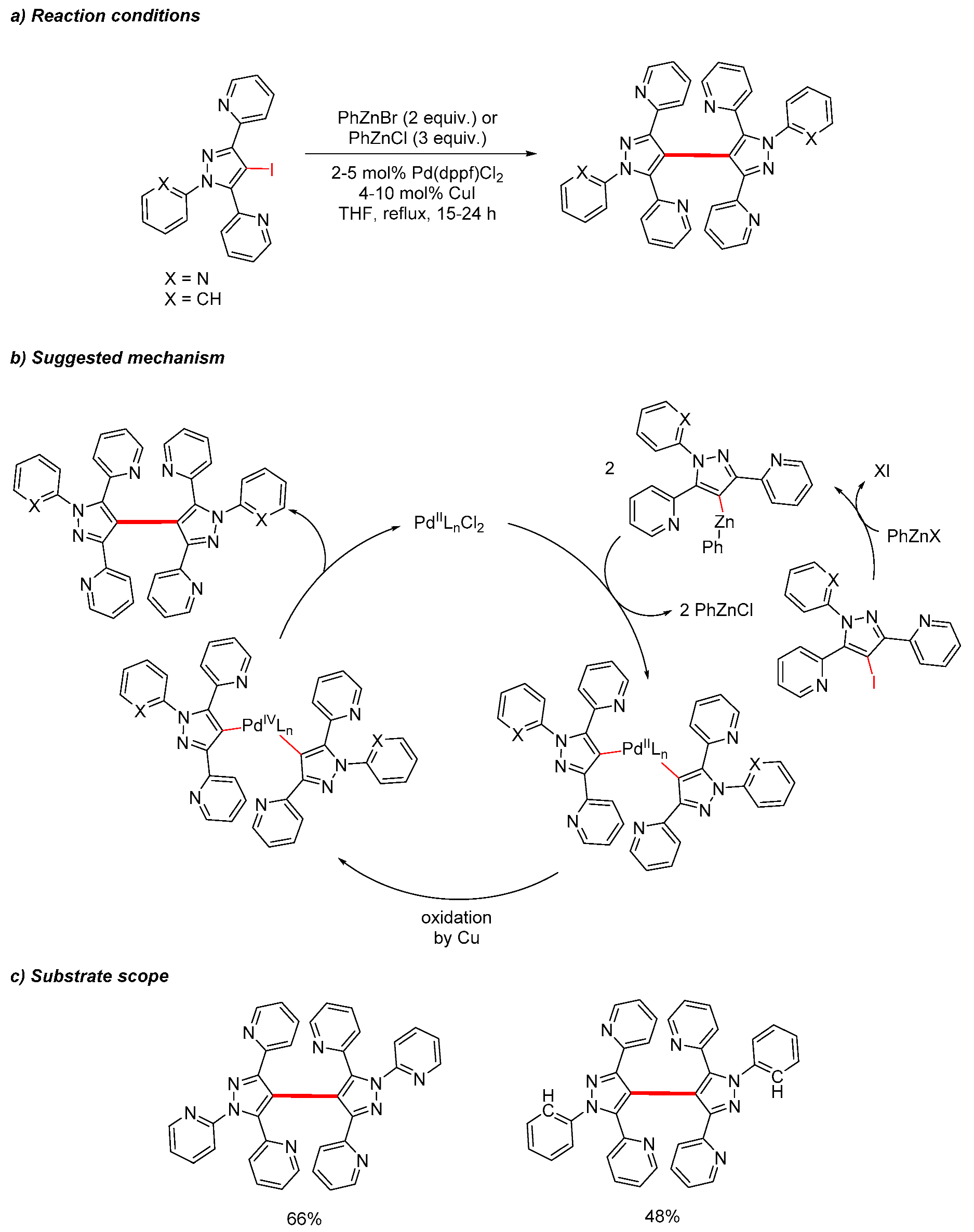Molecules 25 05950 sch010