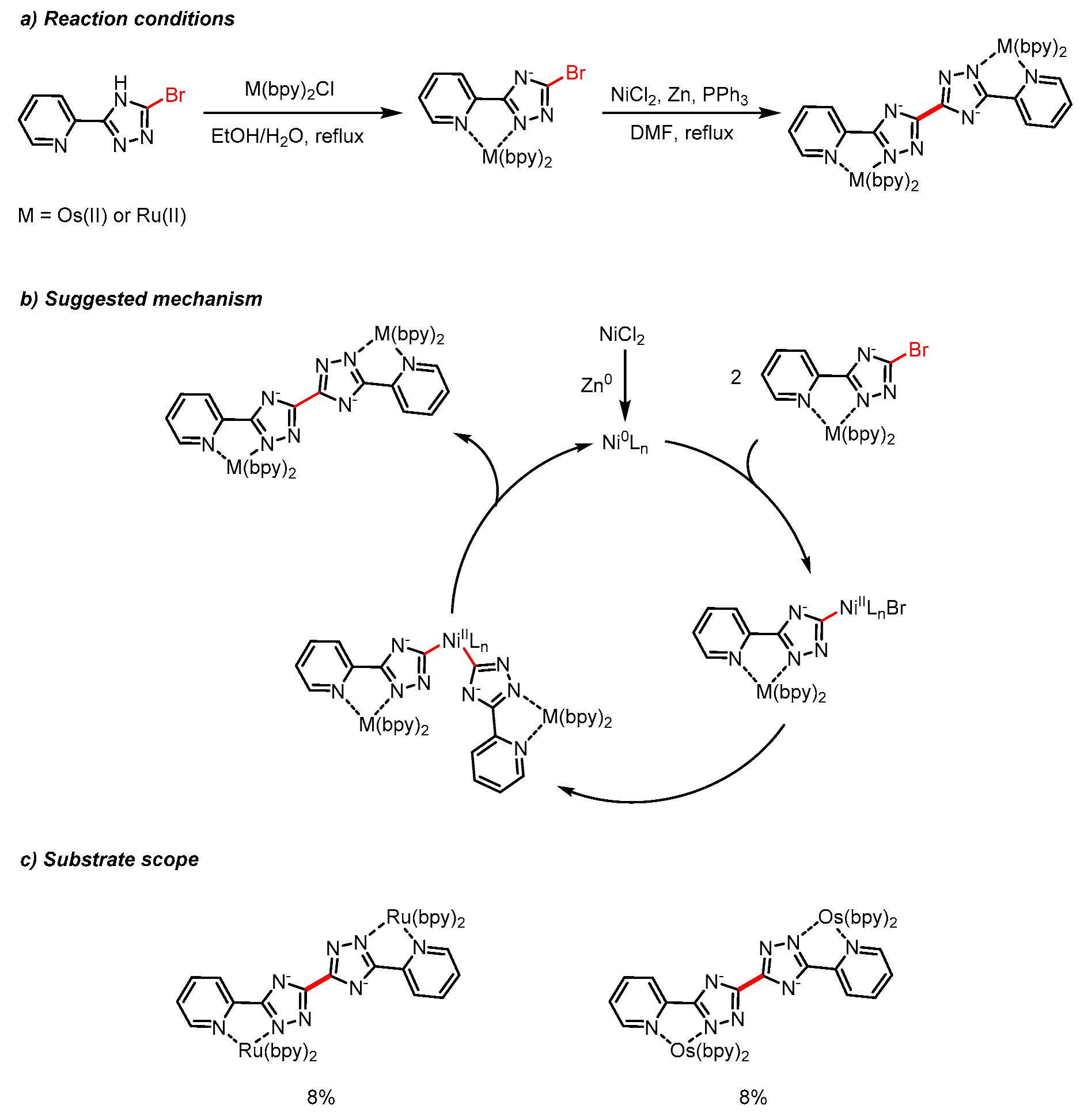 Molecules 25 05950 sch013