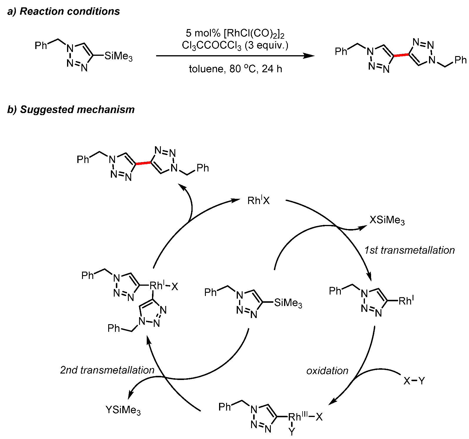 Molecules 25 05950 sch015