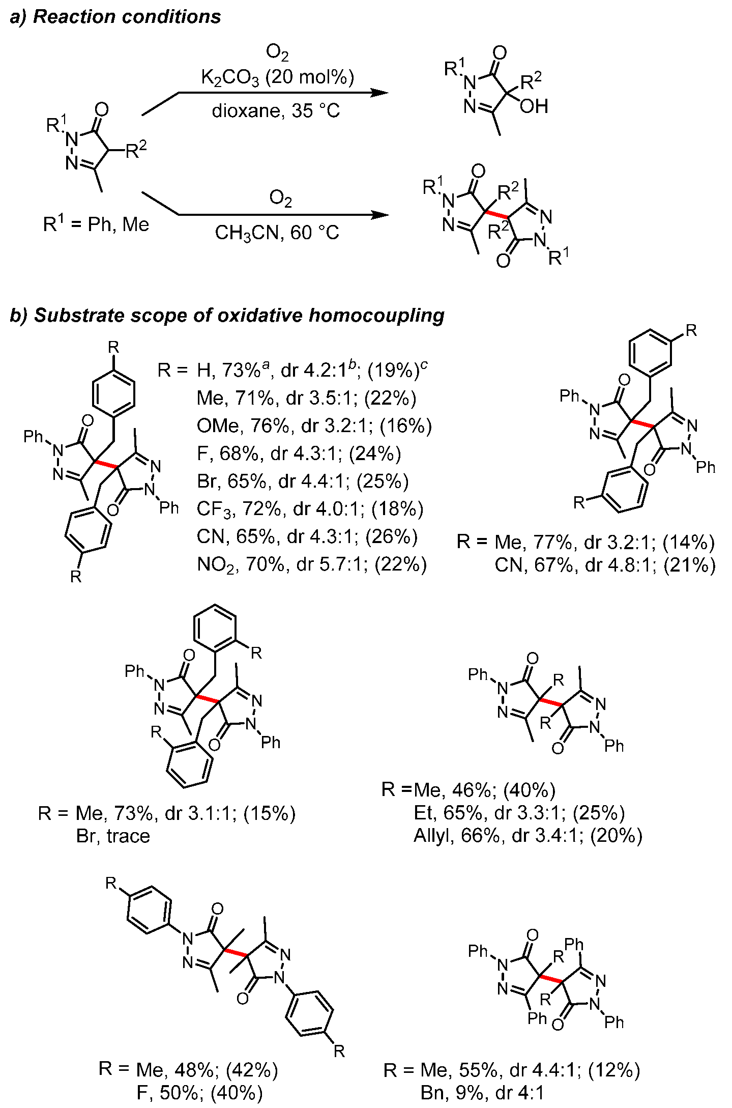 Molecules 25 05950 sch017