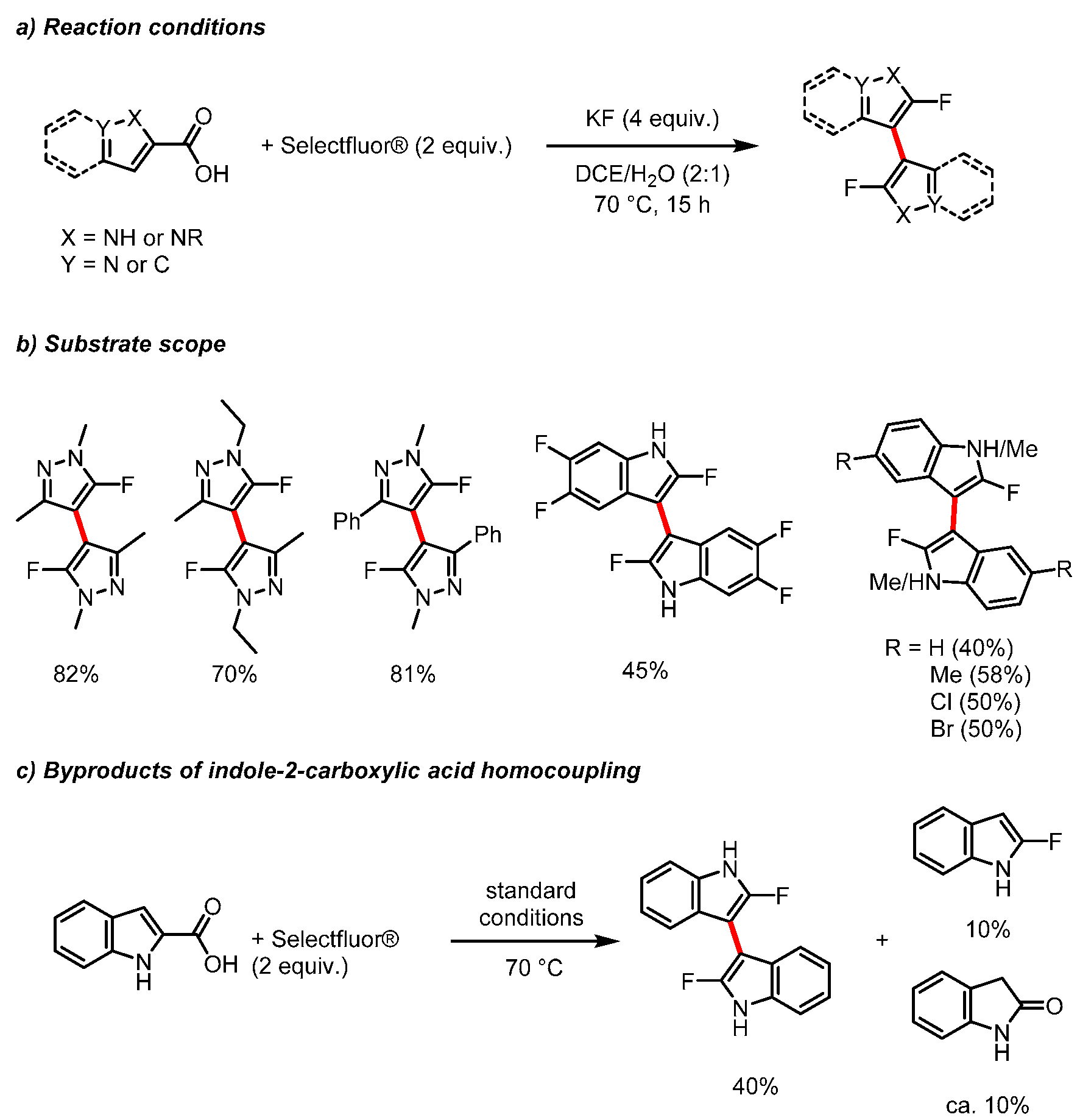 Molecules 25 05950 sch021