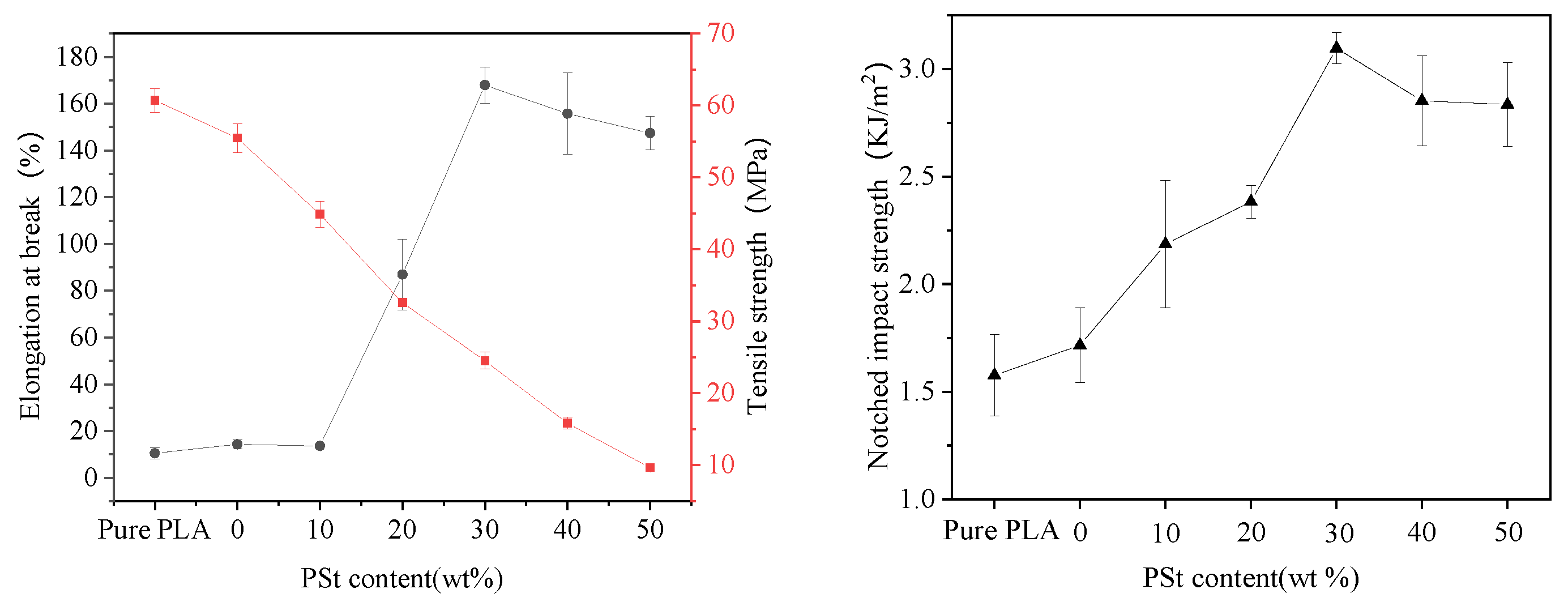 Molecules 25 05951 g001 Molecules 25 05951 g001