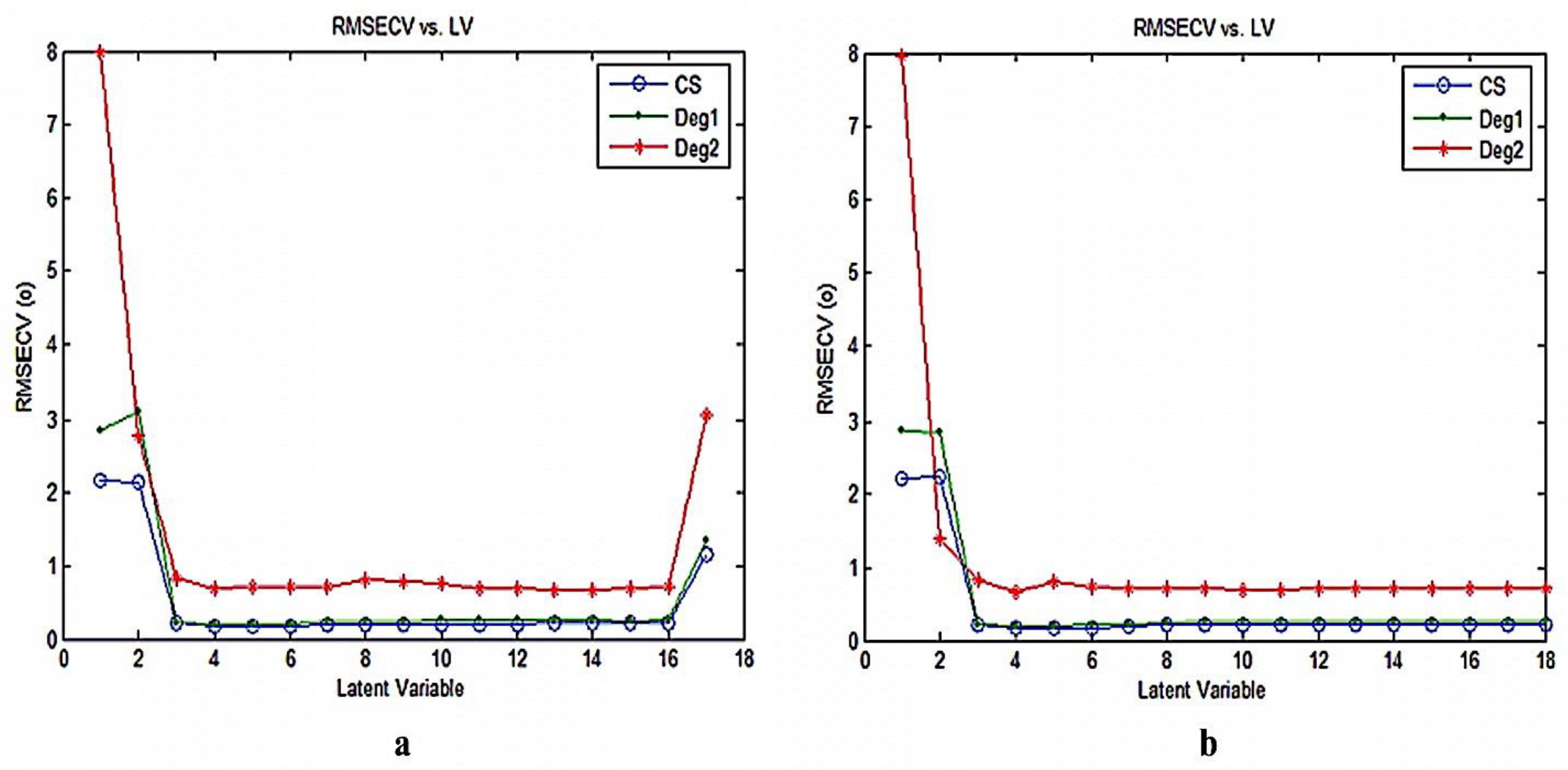 Molecules 25 05953 g004 Molecules 25 05953 g004