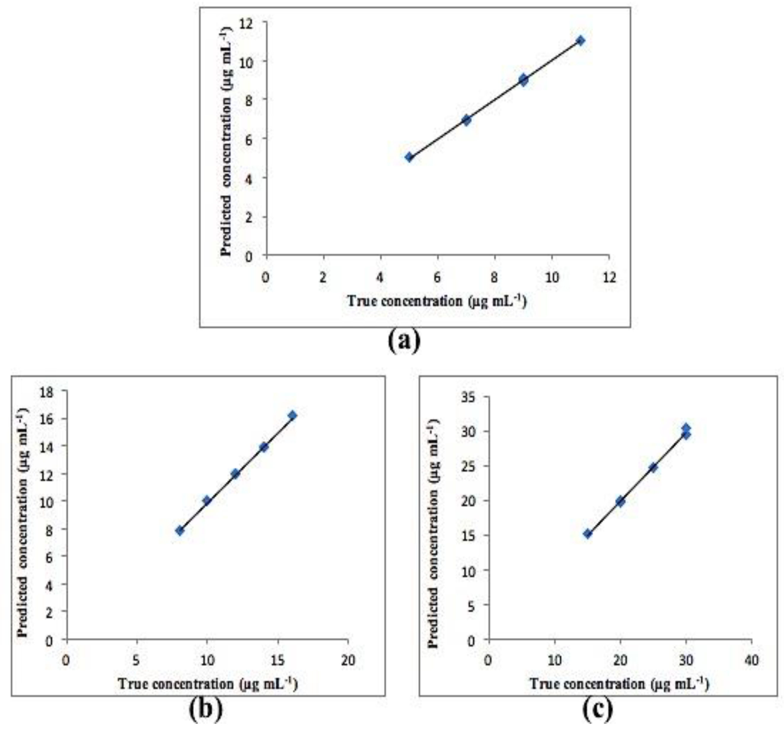 Molecules 25 05953 g006 Molecules 25 05953 g006