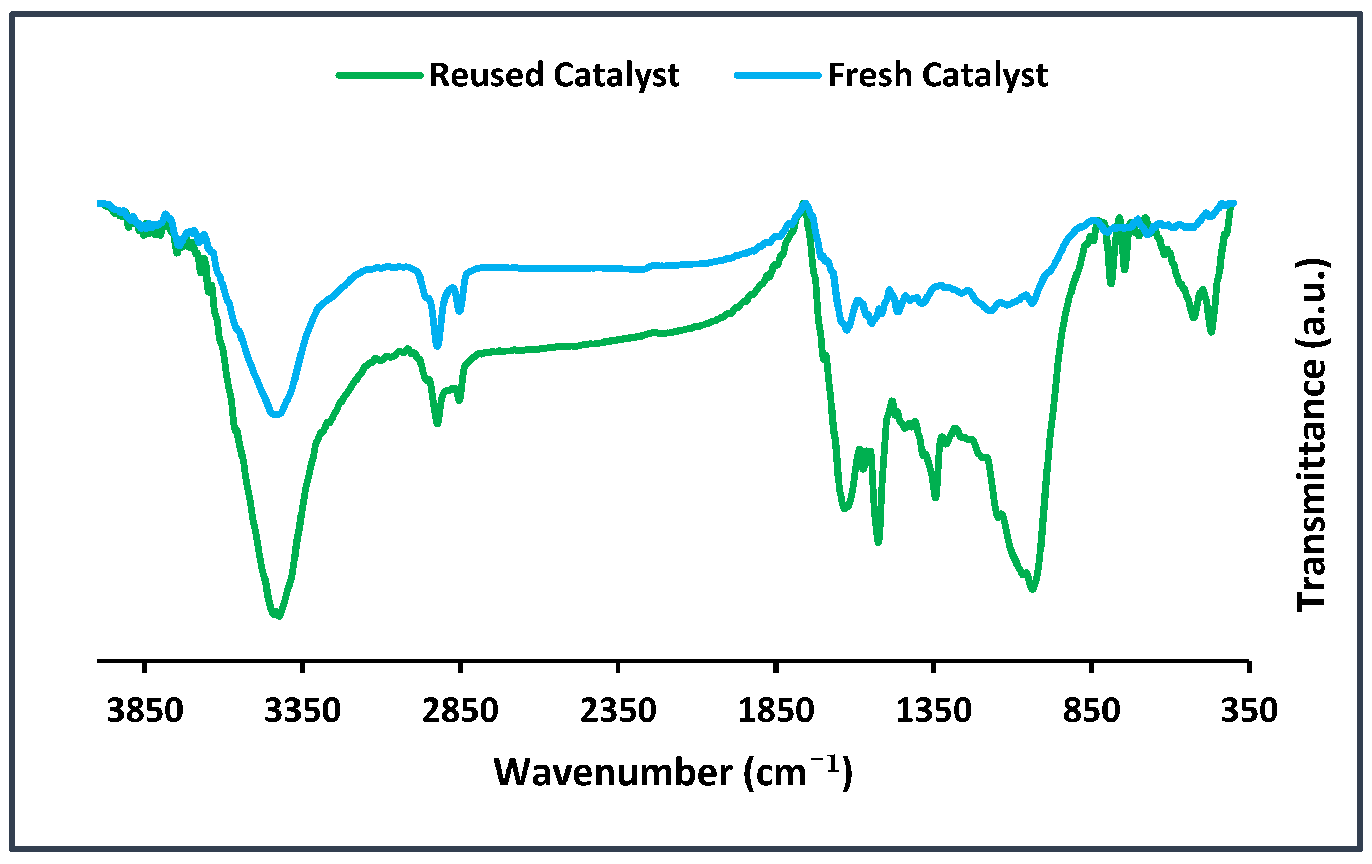 Molecules 25 05958 g008