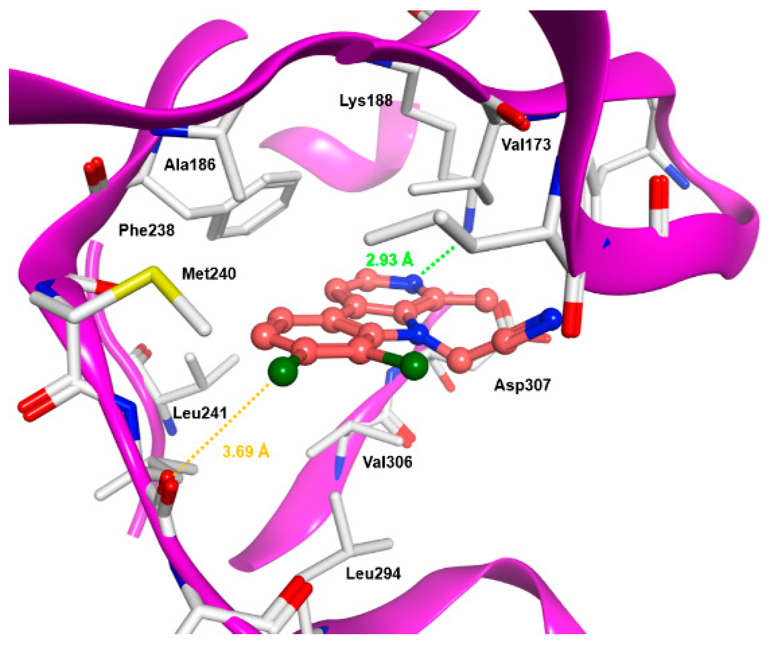 Molecules 25 05962 g006