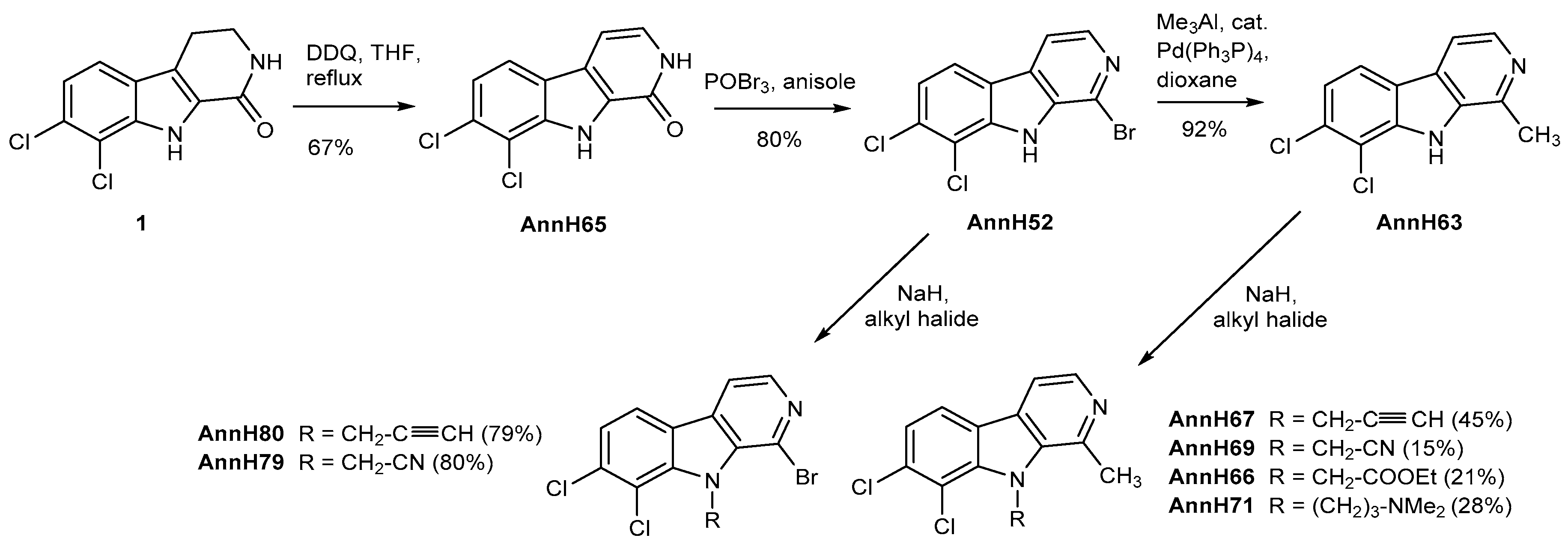 Molecules 25 05962 sch003