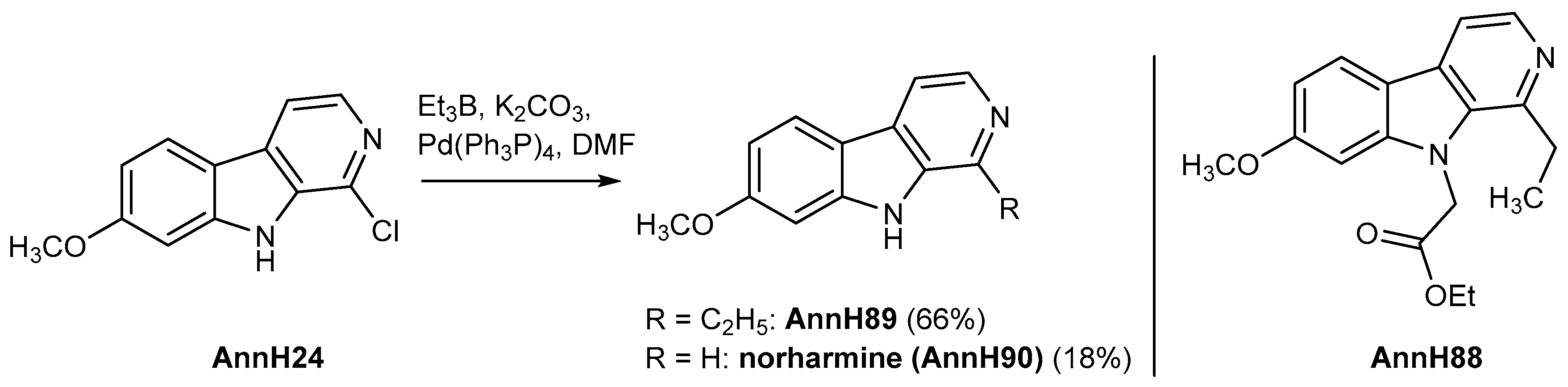 Molecules 25 05962 sch006