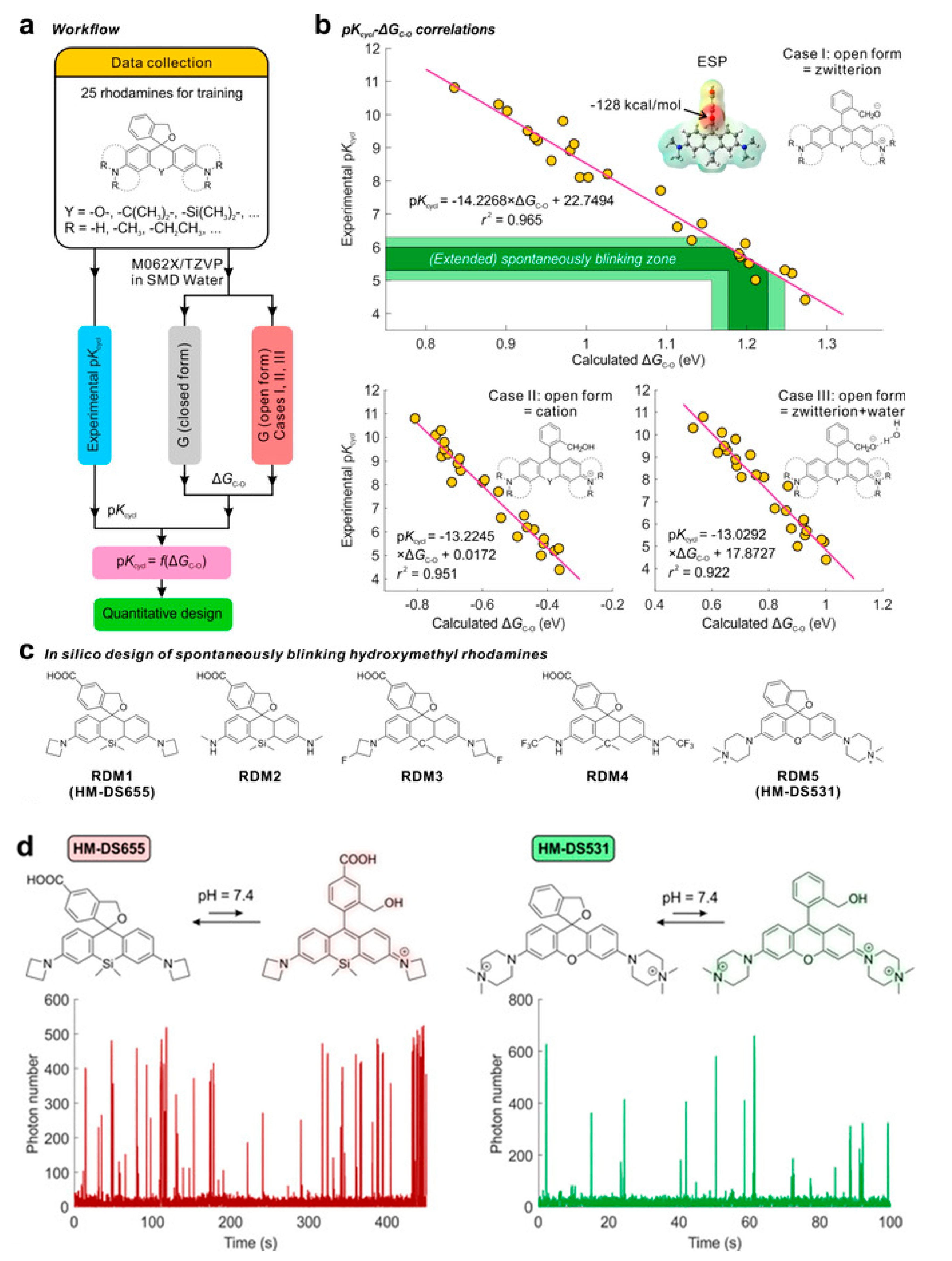 Molecules 25 05964 g031