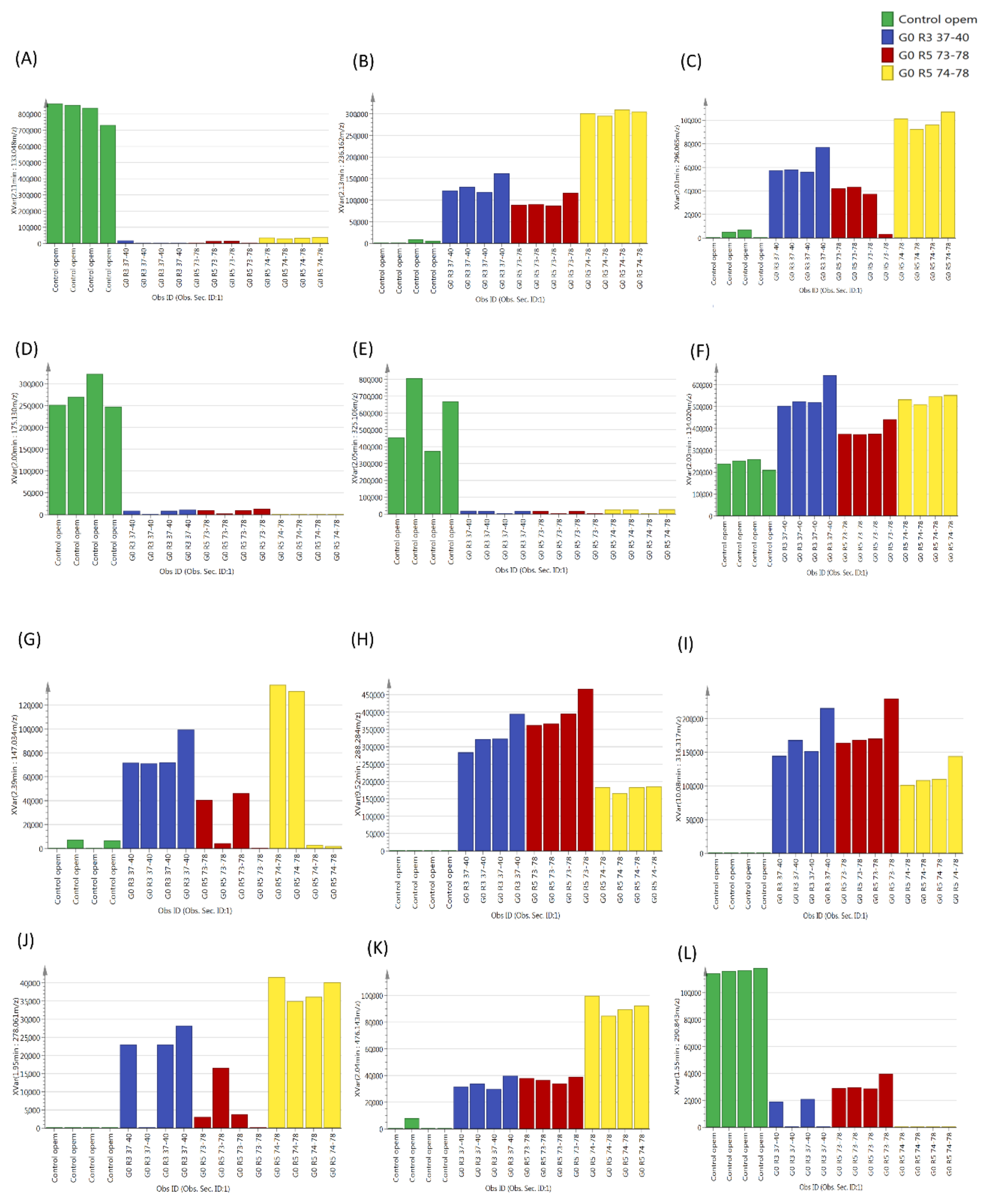 Molecules 25 05965 g004