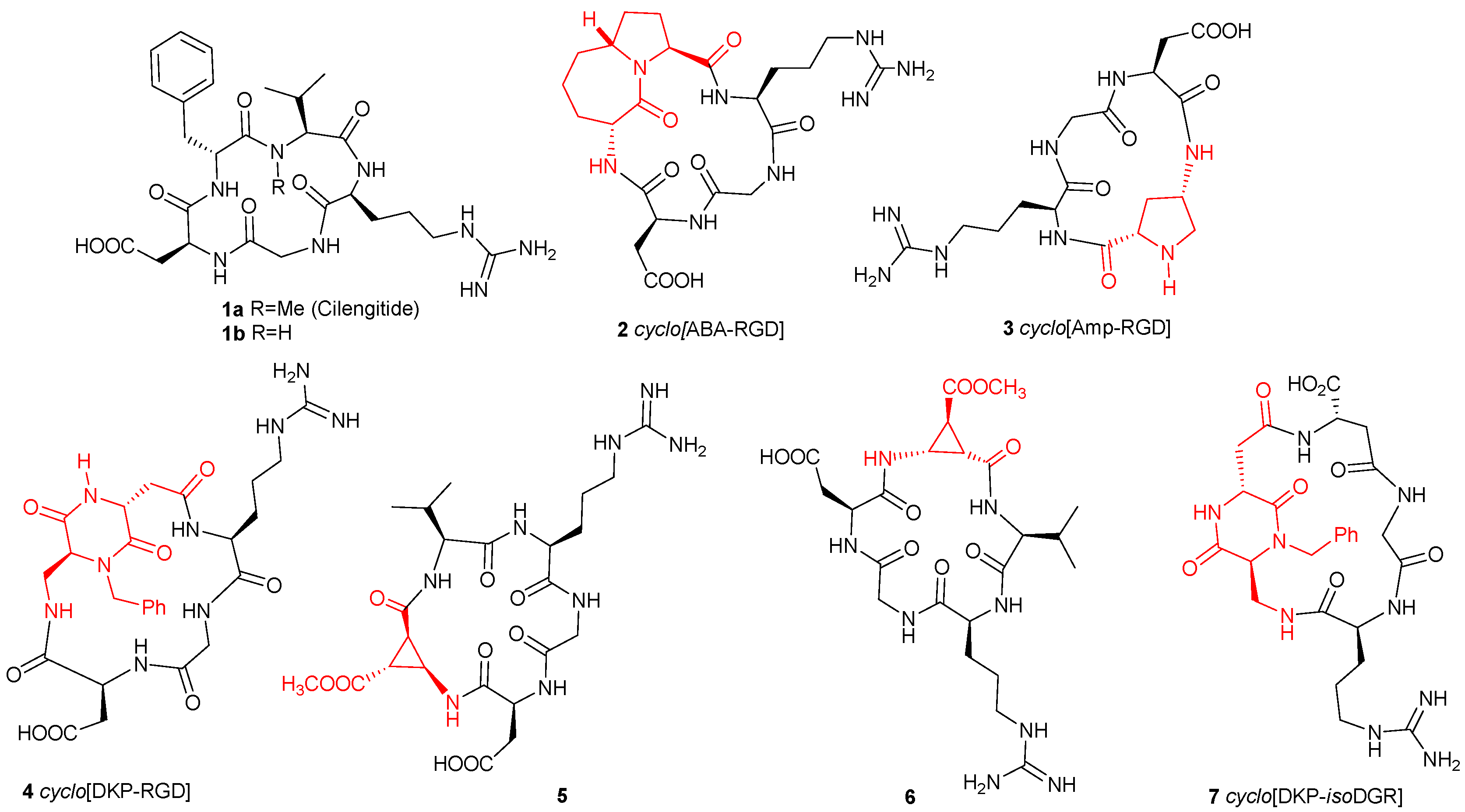 Molecules 25 05966 g001