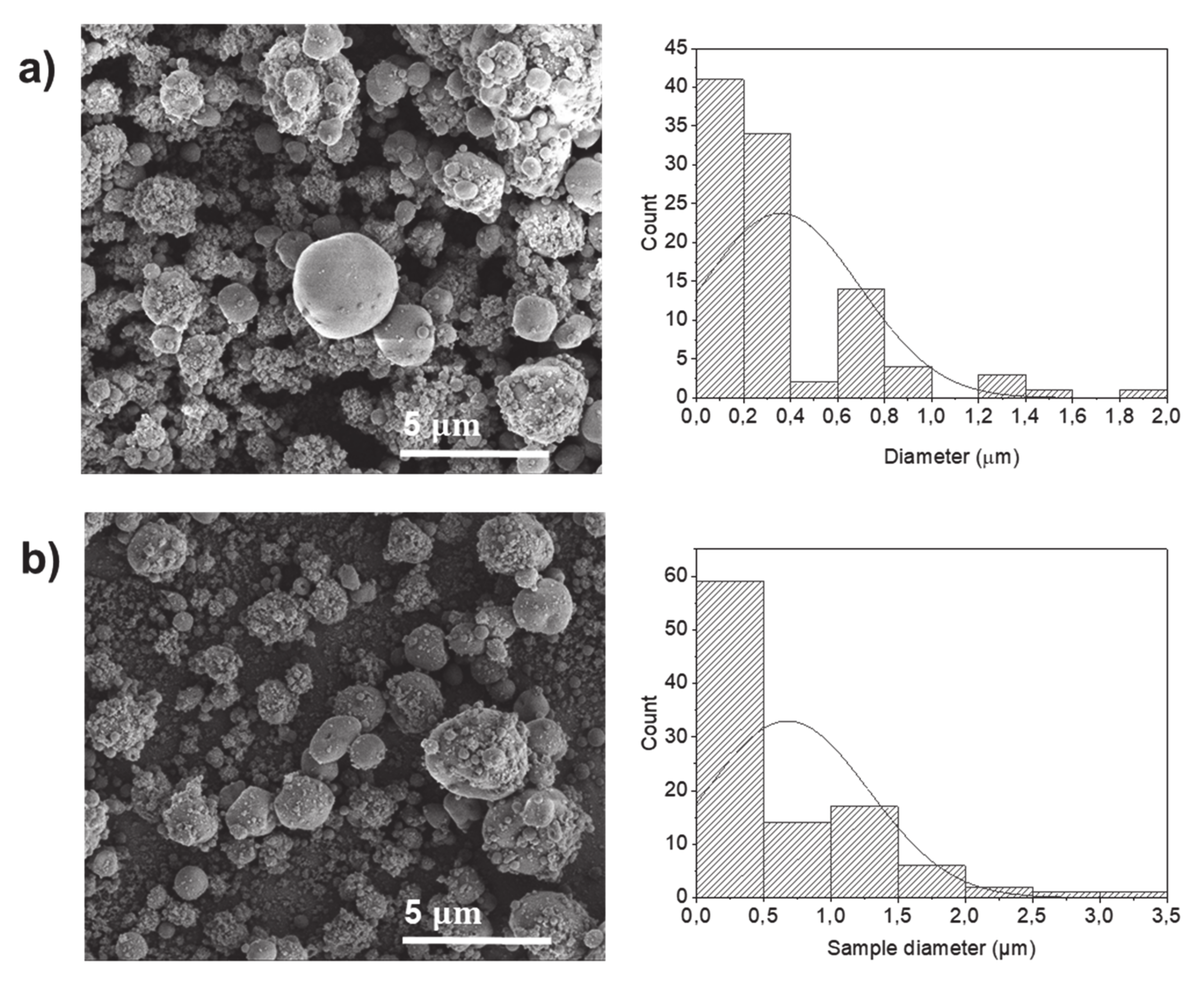 Molecules 25 05968 g001 Molecules 25 05968 g001
