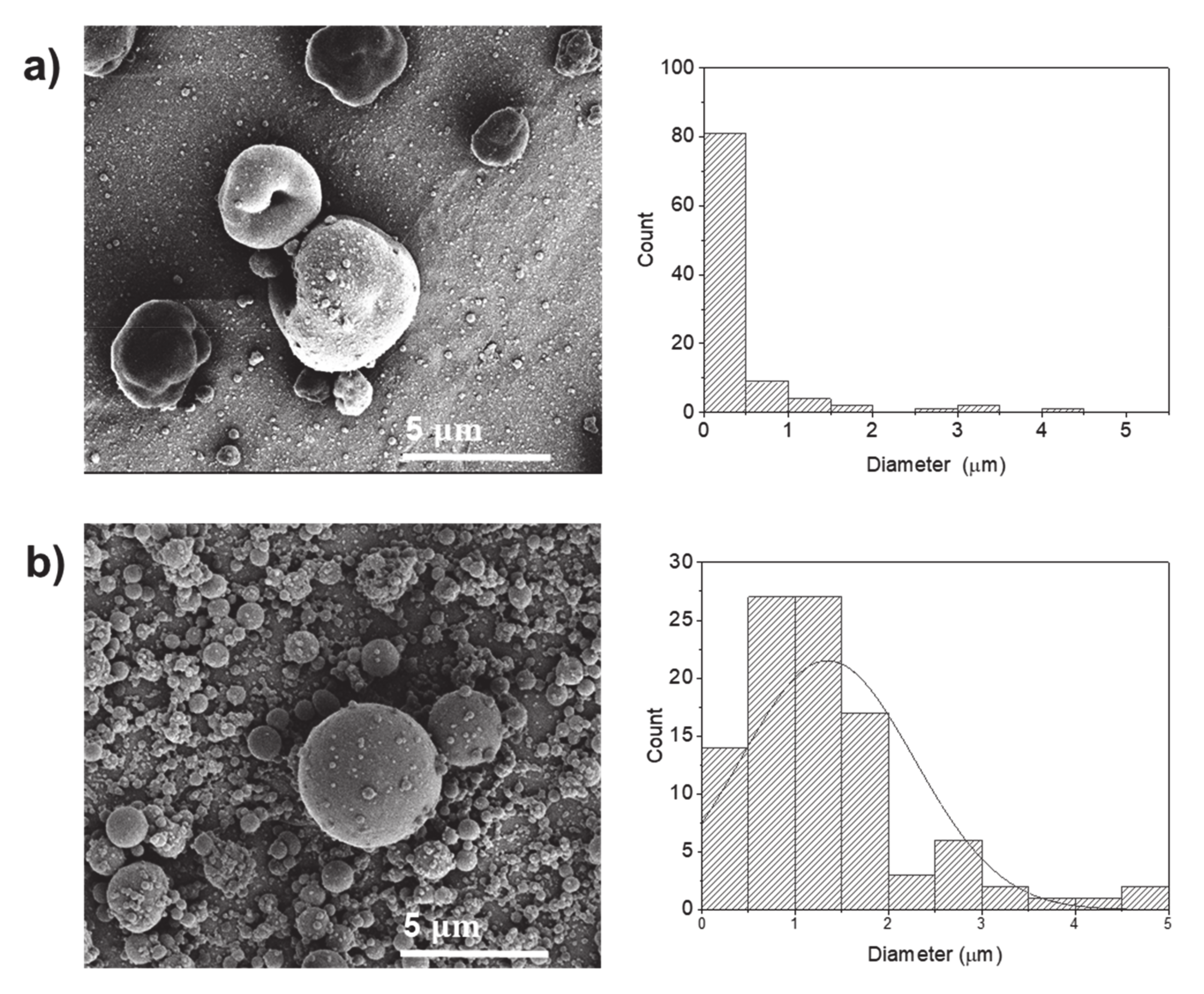 Molecules 25 05968 g002 Molecules 25 05968 g002