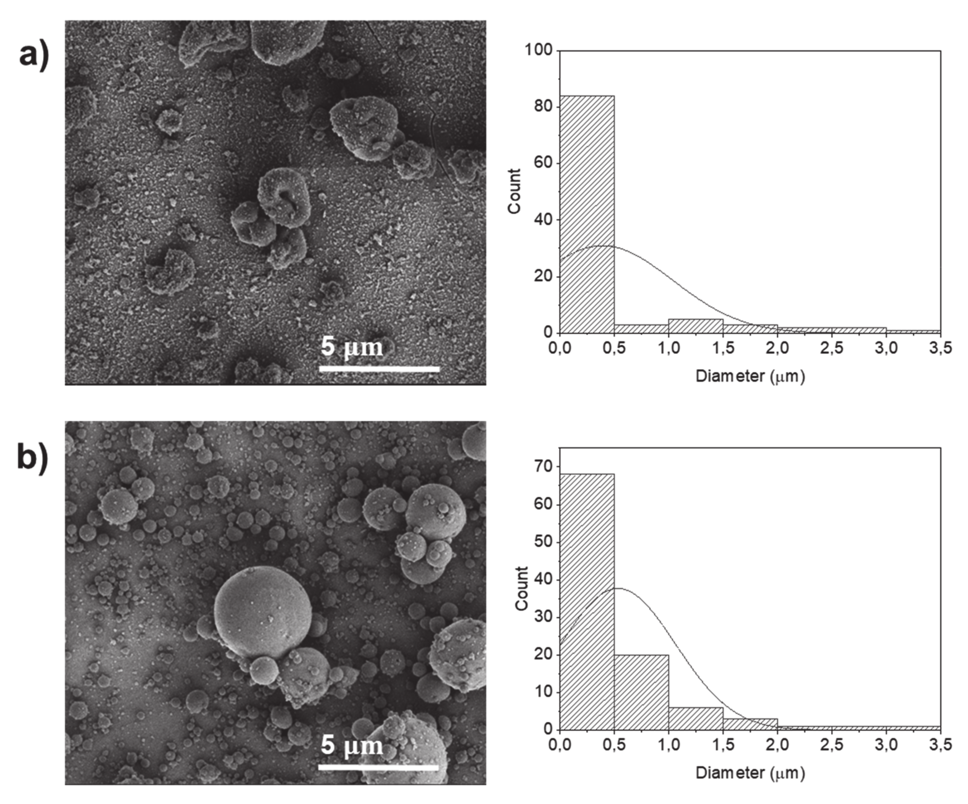 Molecules 25 05968 g003 Molecules 25 05968 g003