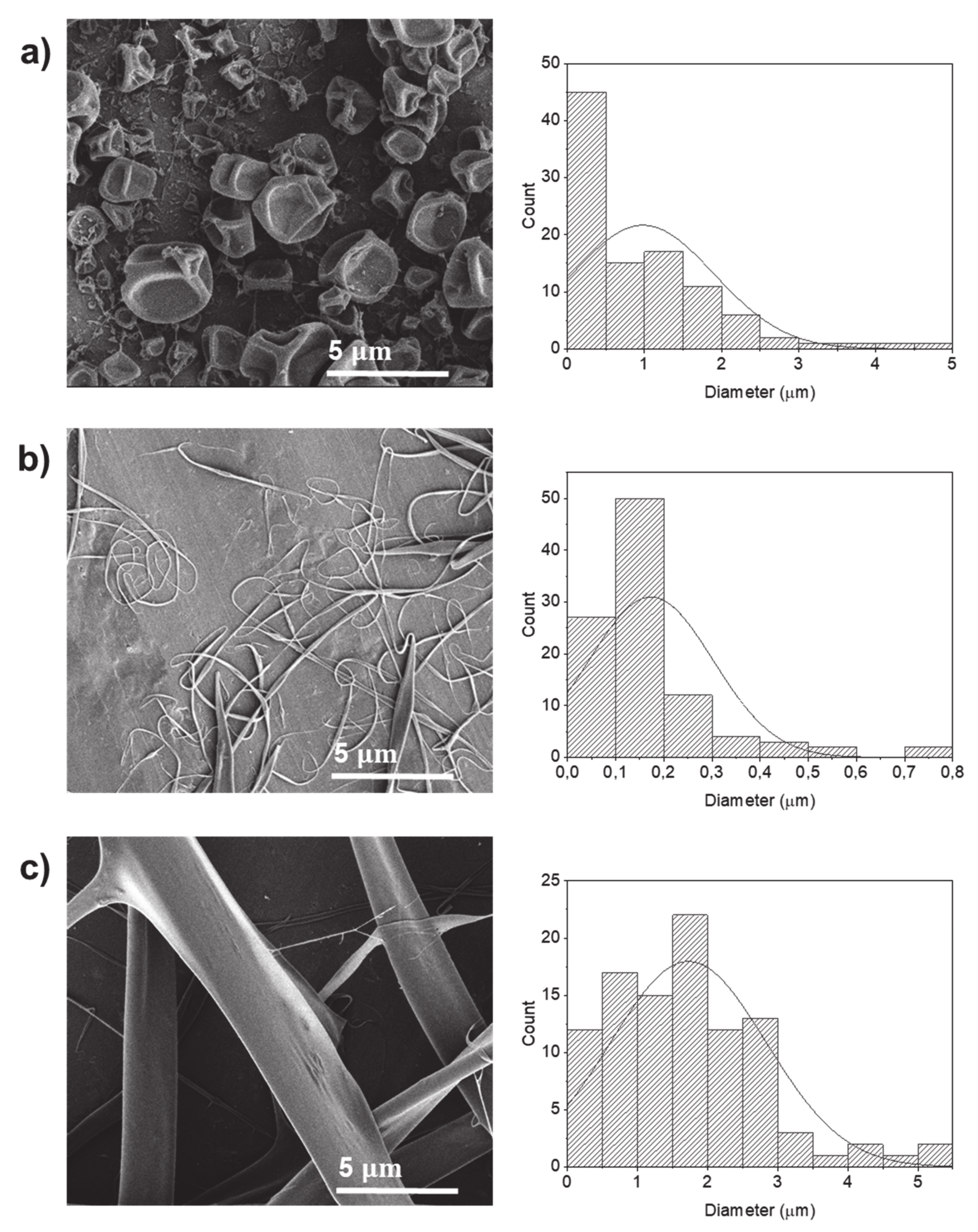 Molecules 25 05968 g005 Molecules 25 05968 g005