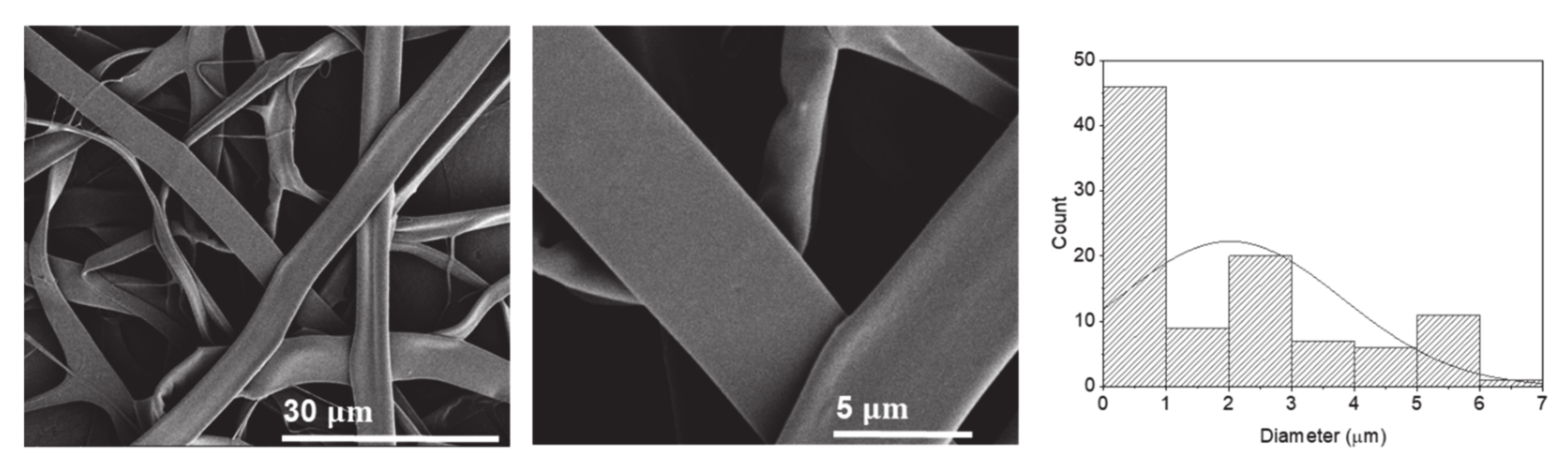 Molecules 25 05968 g006 Molecules 25 05968 g006