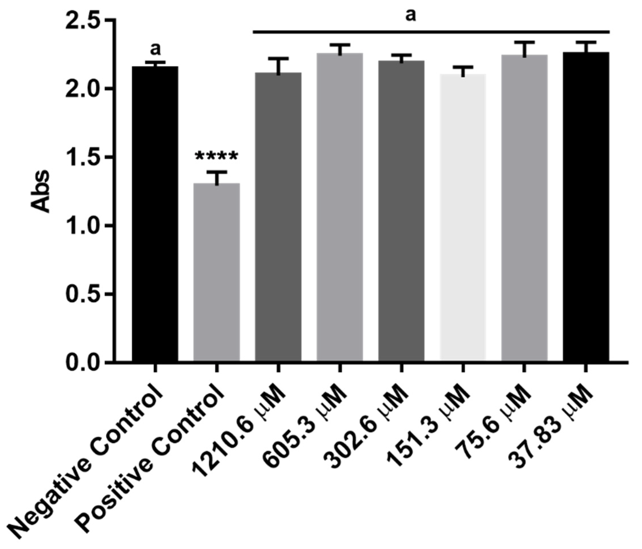 Molecules 25 05969 g005 Molecules 25 05969 g005