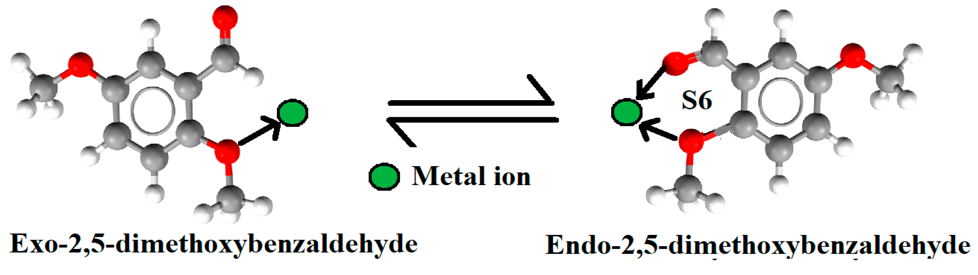 Molecules 25 05970 g003