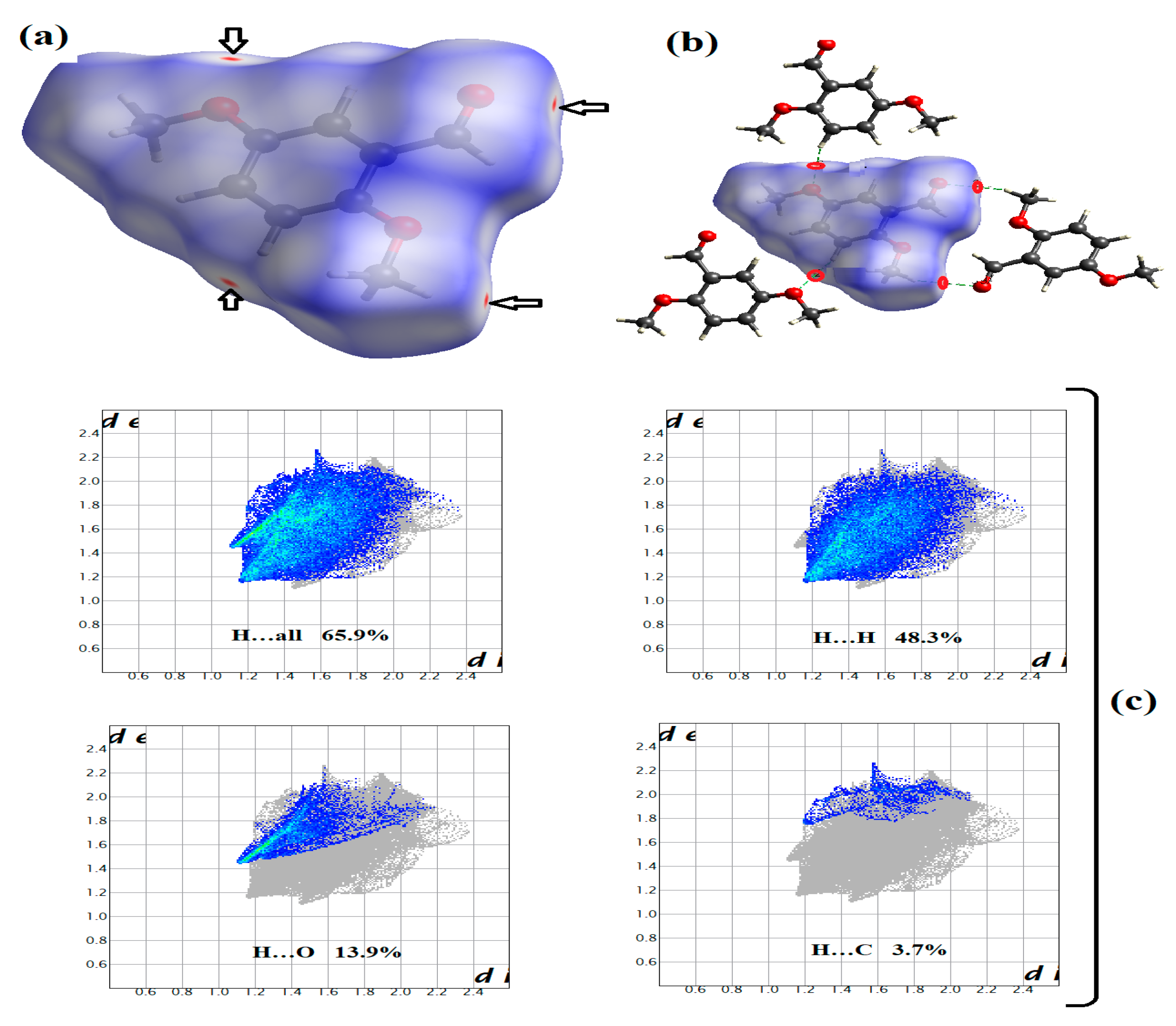 Molecules 25 05970 g006