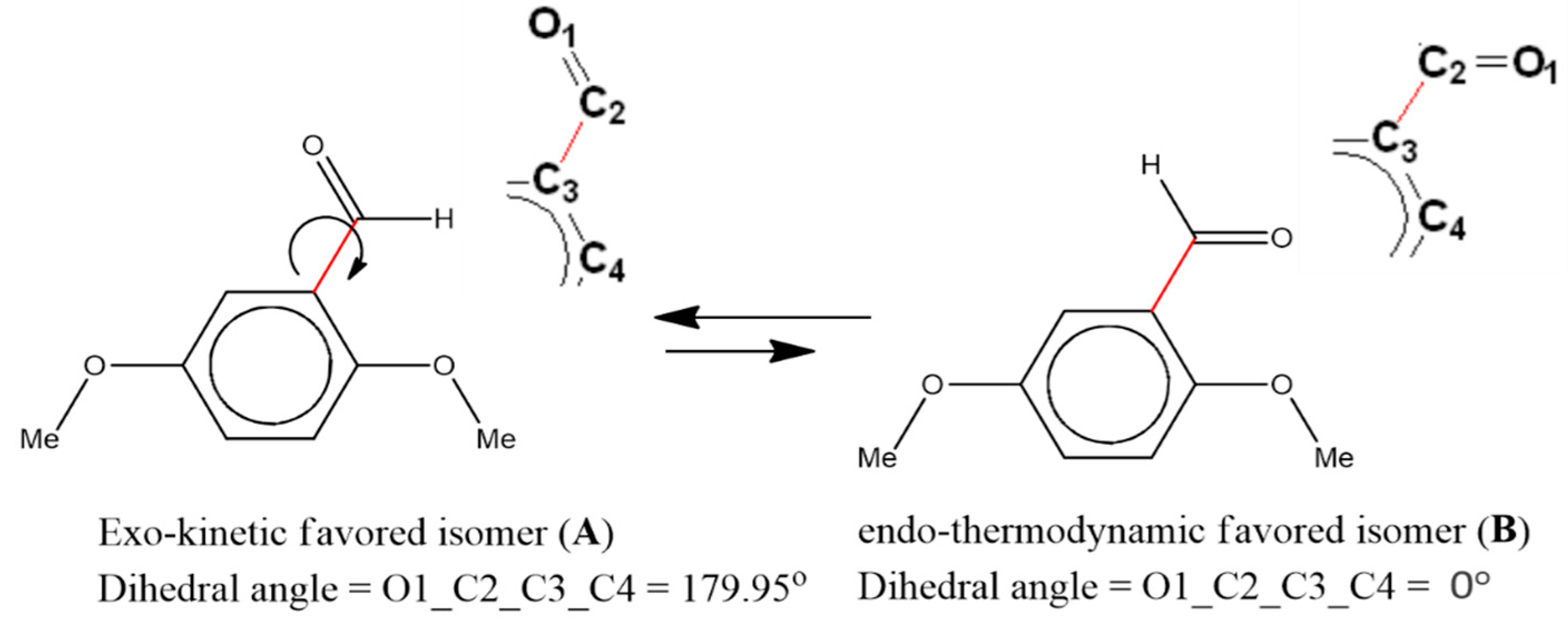 Molecules 25 05970 sch001