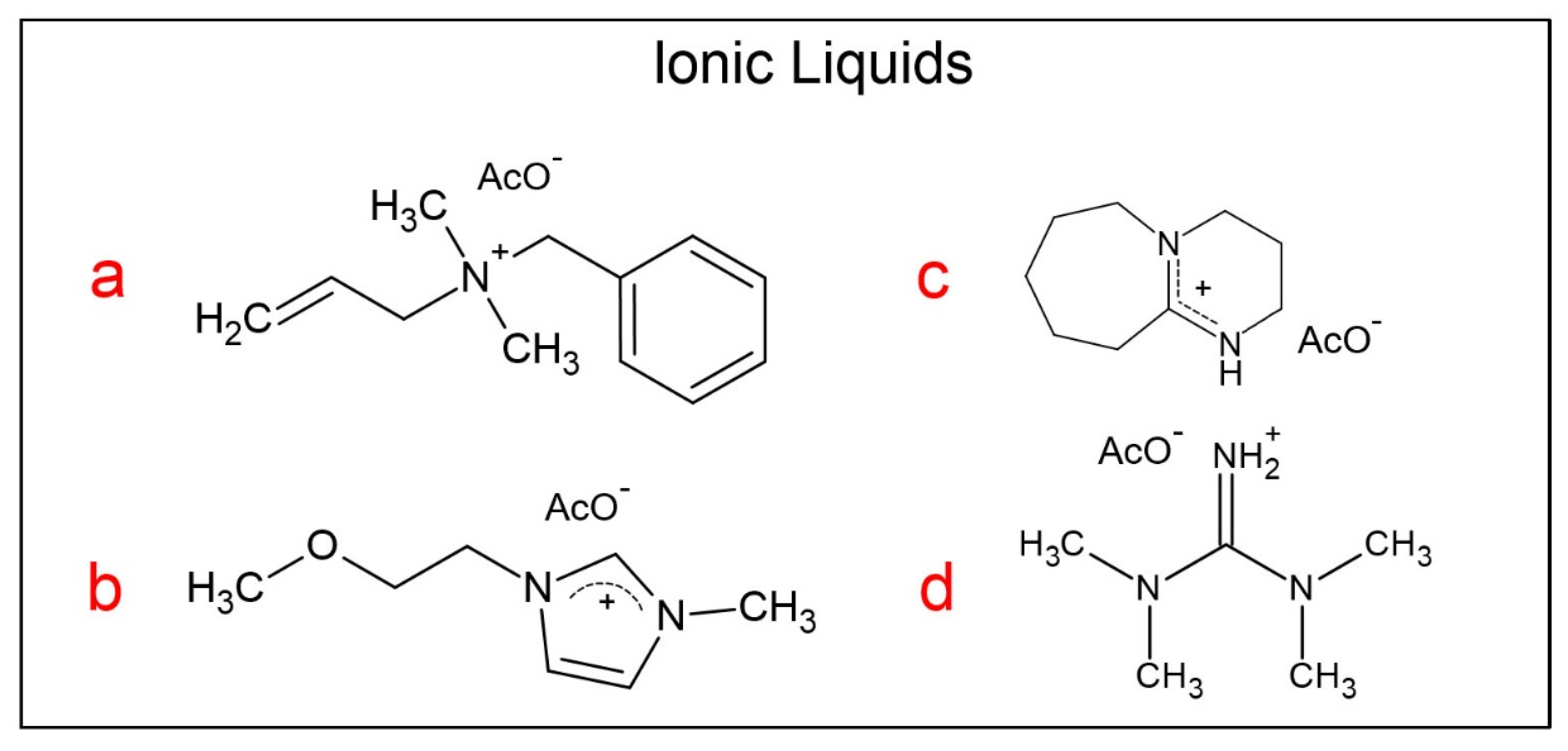 Molecules 25 05975 g001