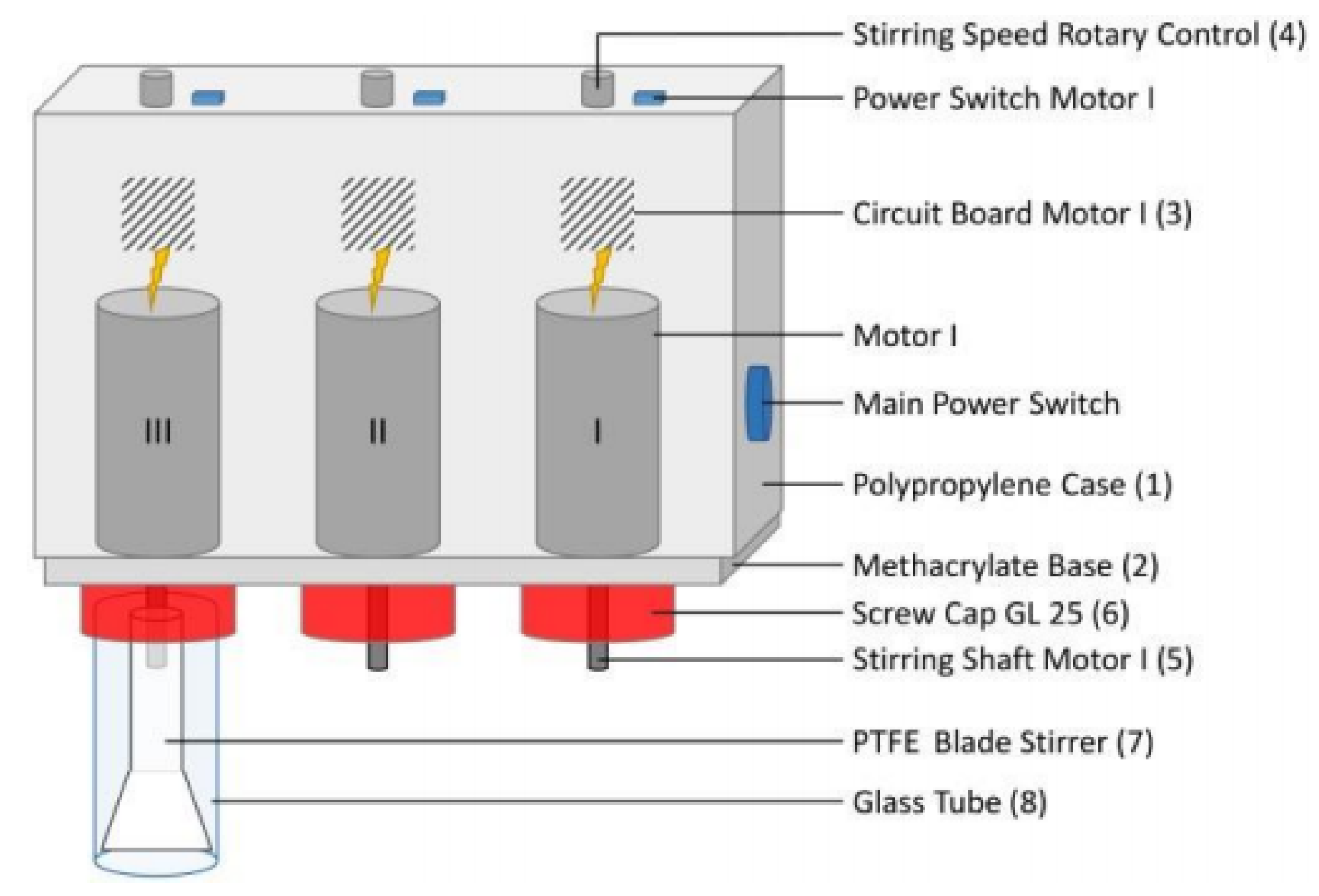 Molecules 25 05975 g002