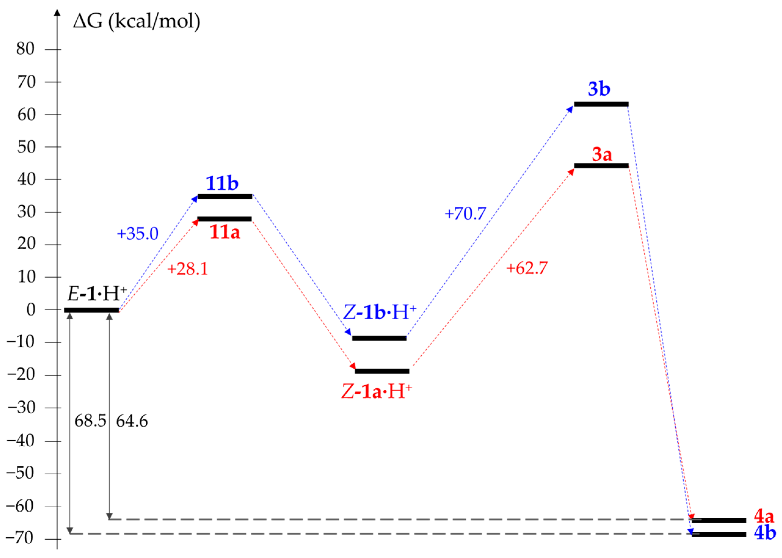 Molecules 25 05977 g005