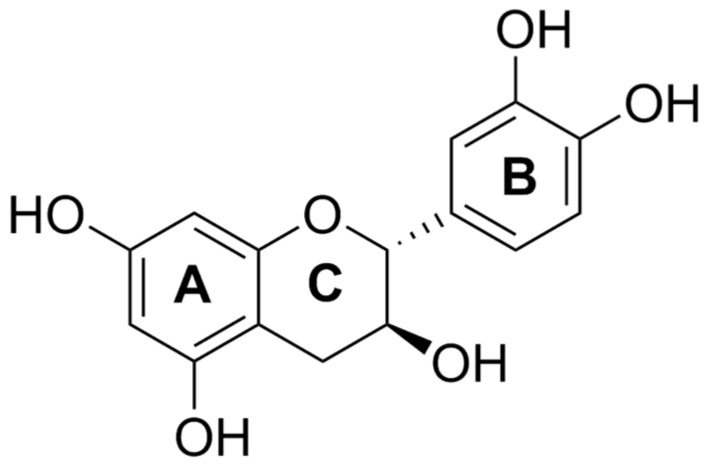 Molecules 25 05985 g001 Molecules 25 05985 g001