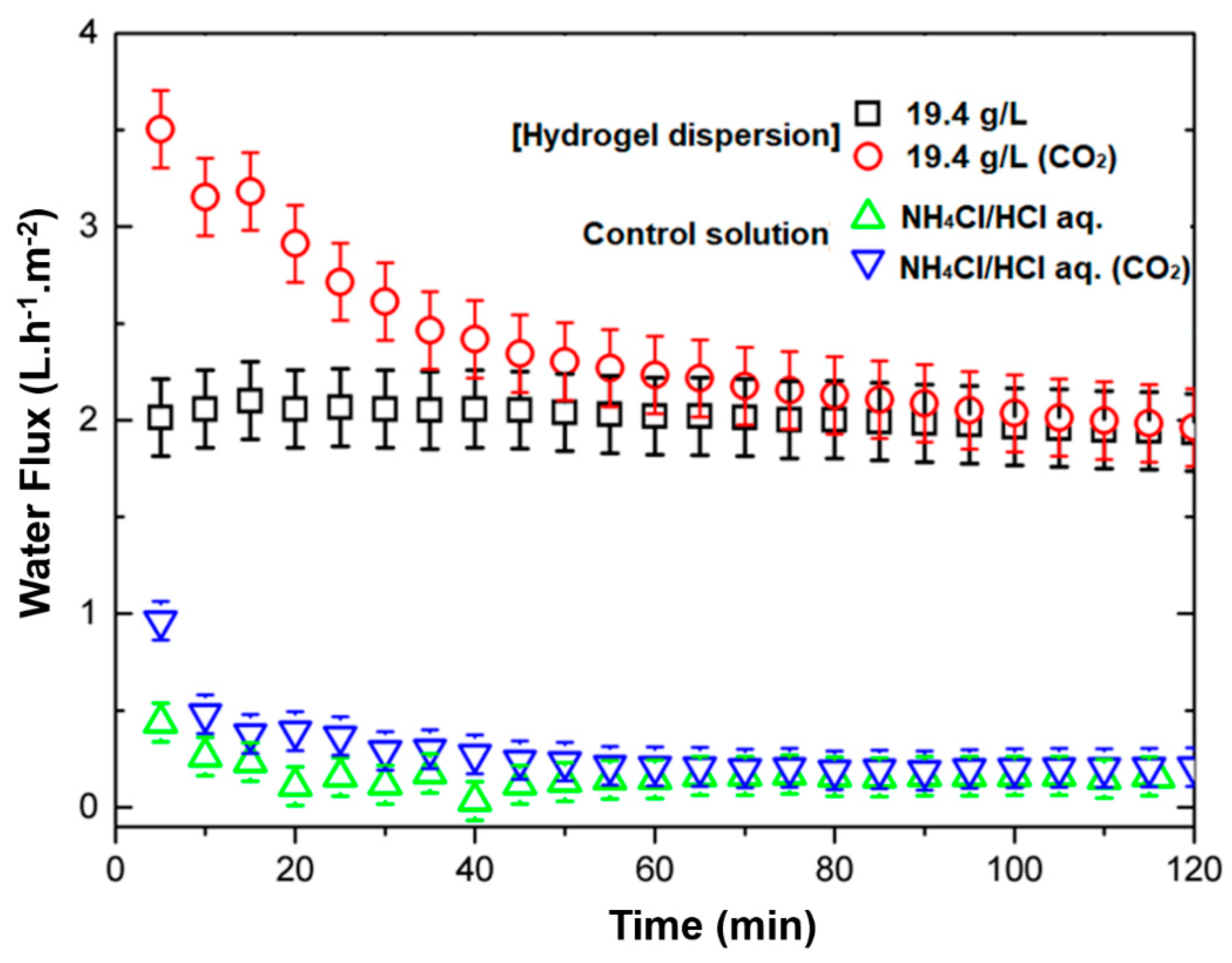 Molecules 25 05987 g008