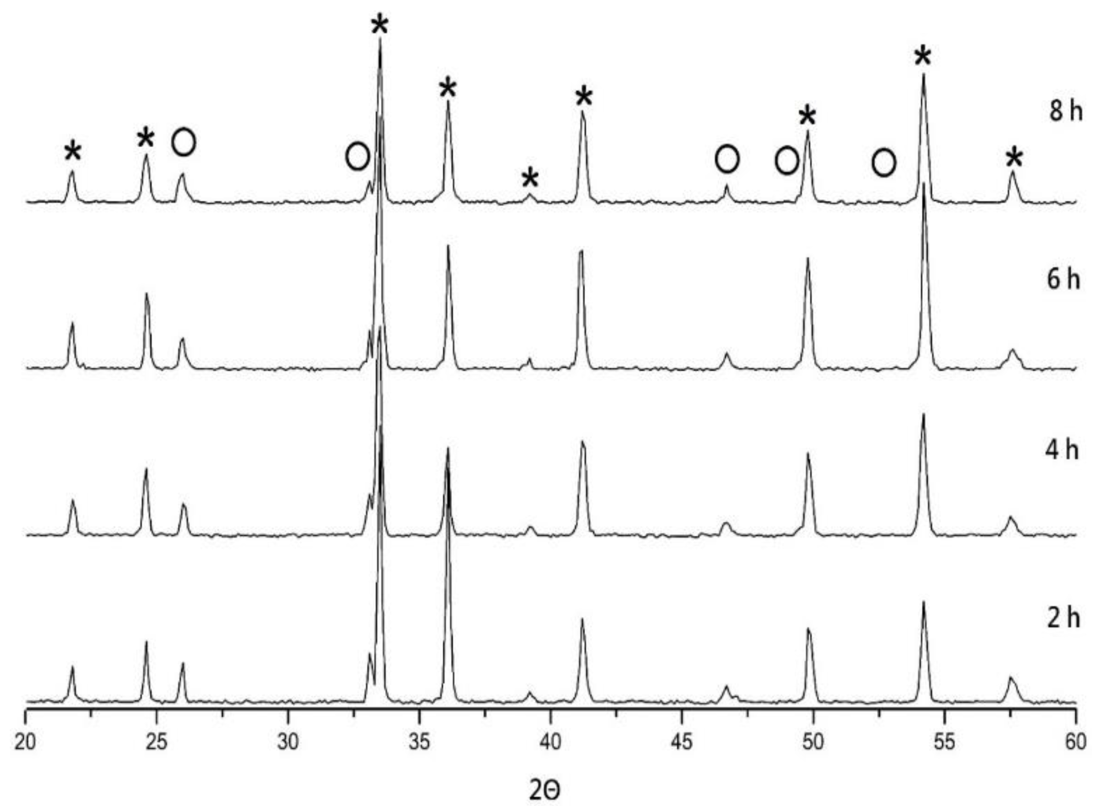 Molecules 25 05988 g002 Molecules 25 05988 g002