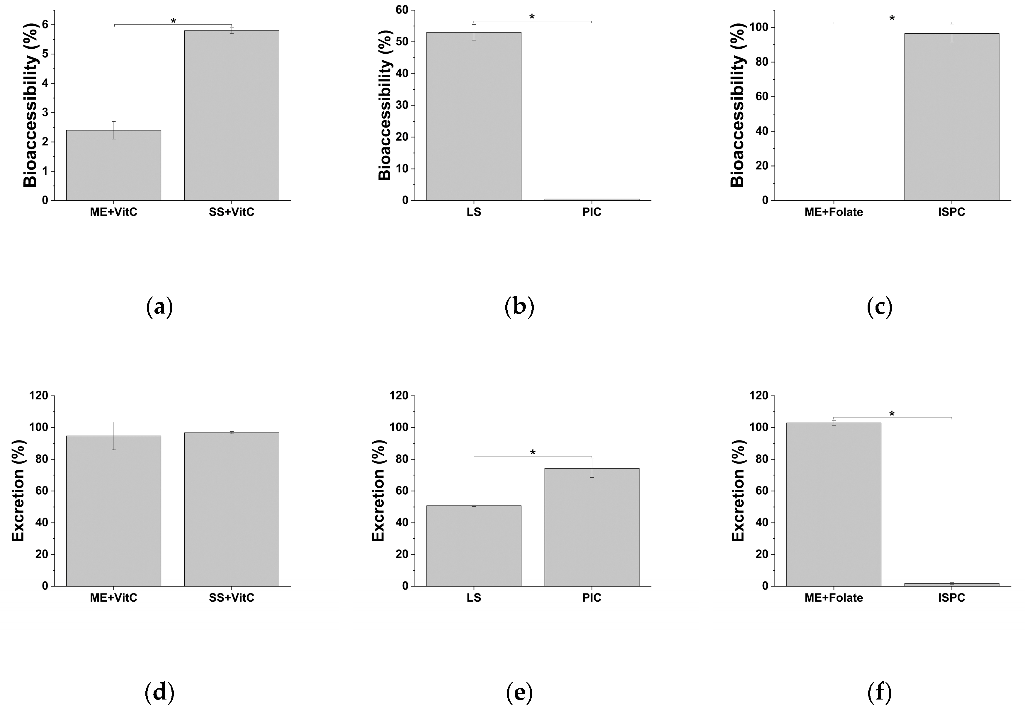 Molecules 25 05989 g001 Molecules 25 05989 g001