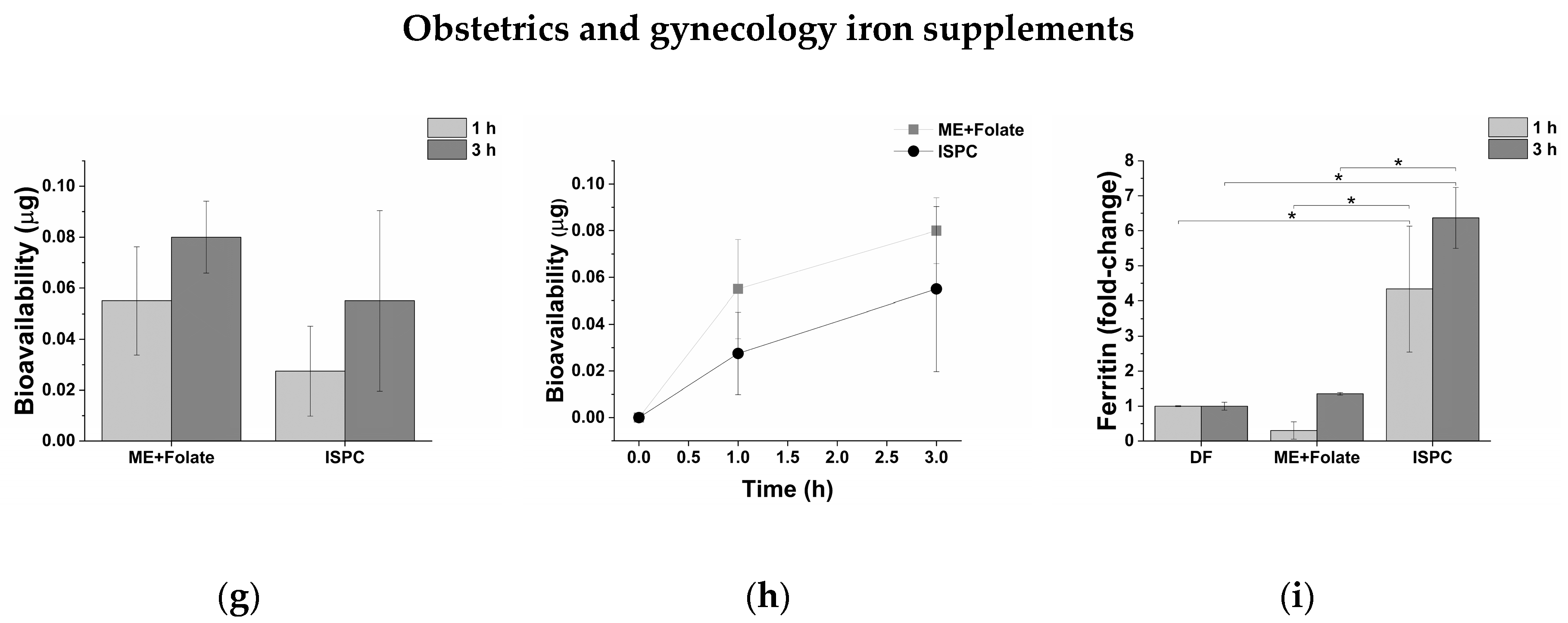 Molecules 25 05989 g003b Molecules 25 05989 g003b