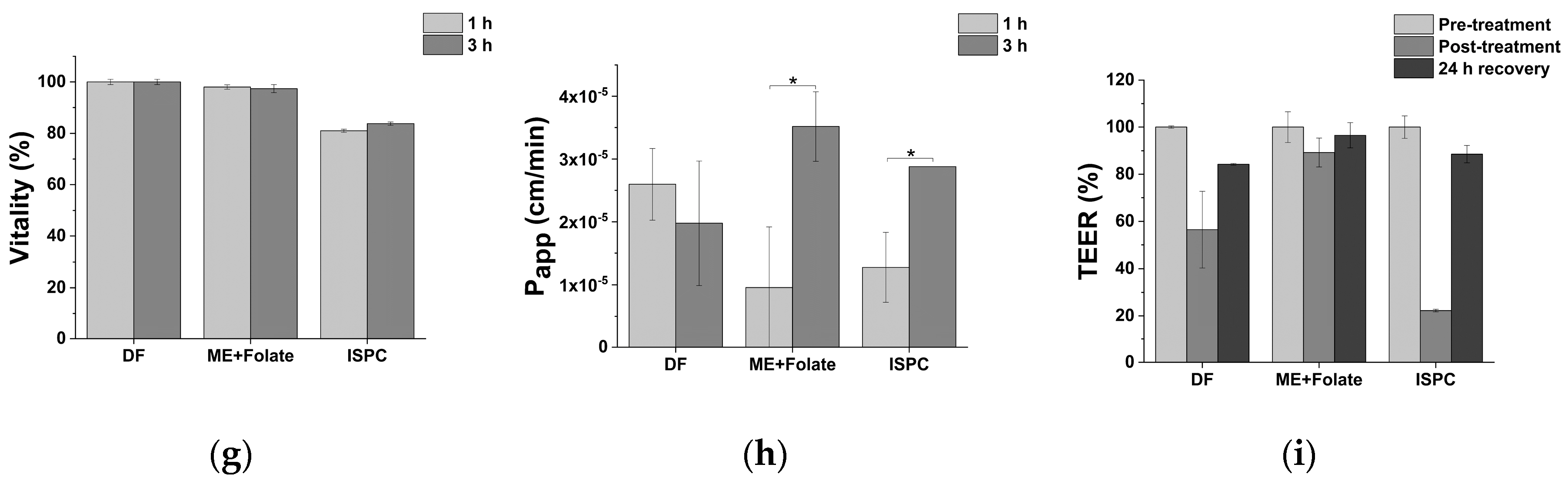 Molecules 25 05989 g004b Molecules 25 05989 g004b