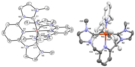 d*a様 Distinction I II III Ⅳ V structures RCSB PDB - 4EZM: Crystal structure of the human IgE-Fc