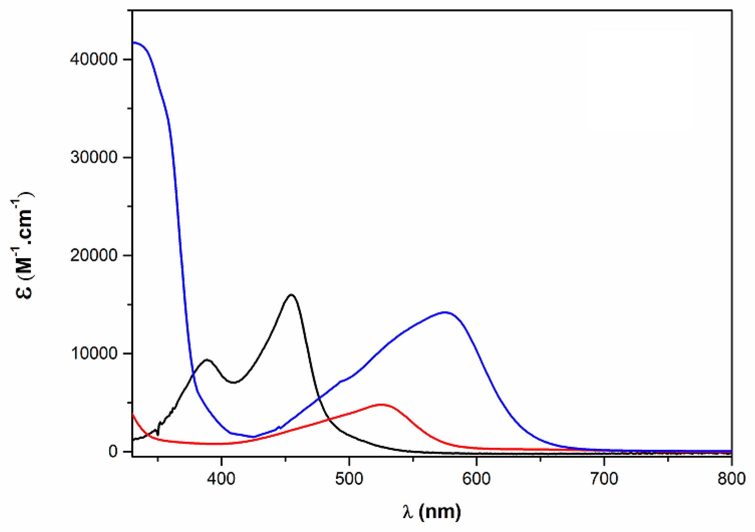 Molecules 25 05991 g004
