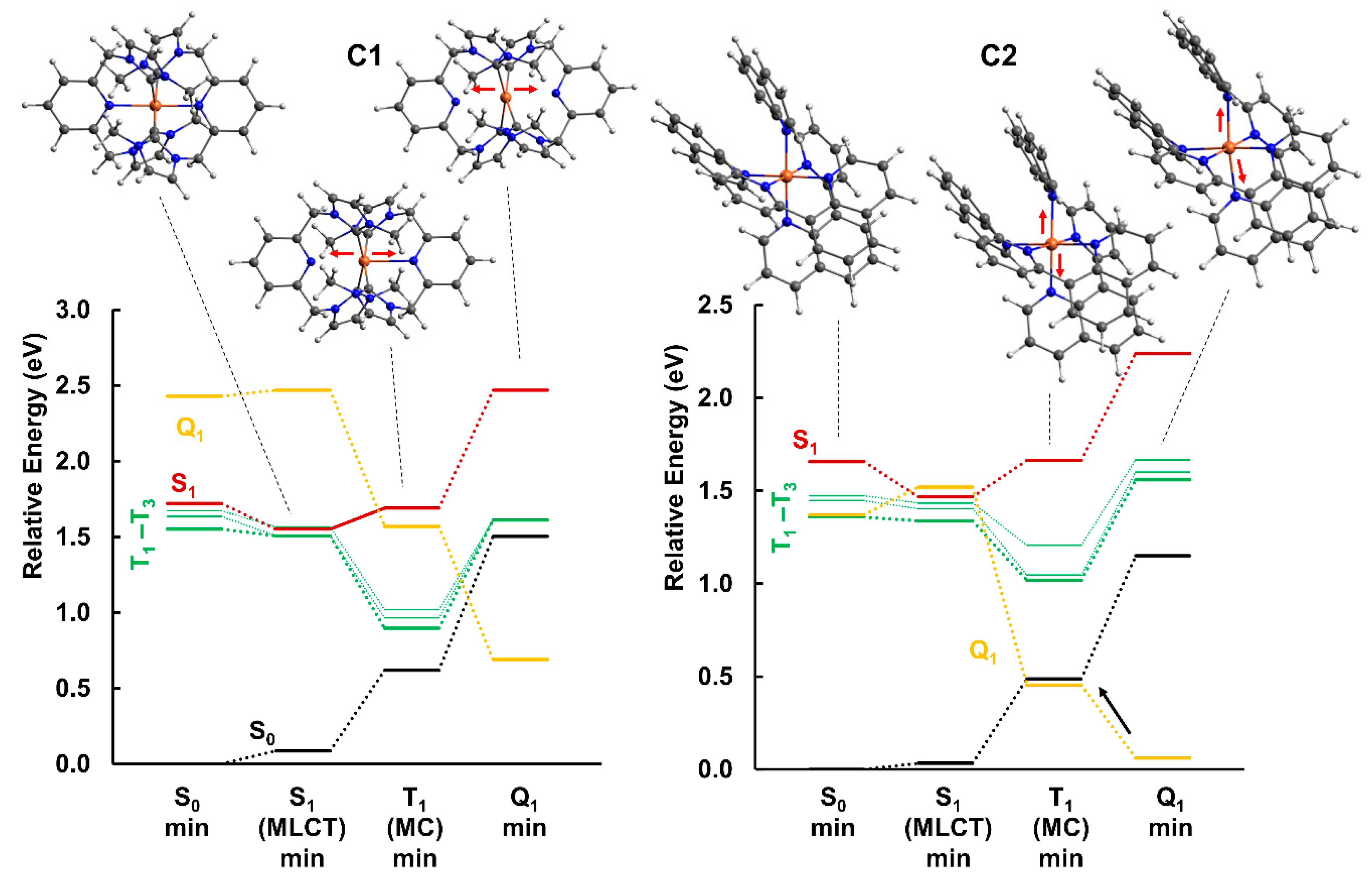 Molecules 25 05991 g008