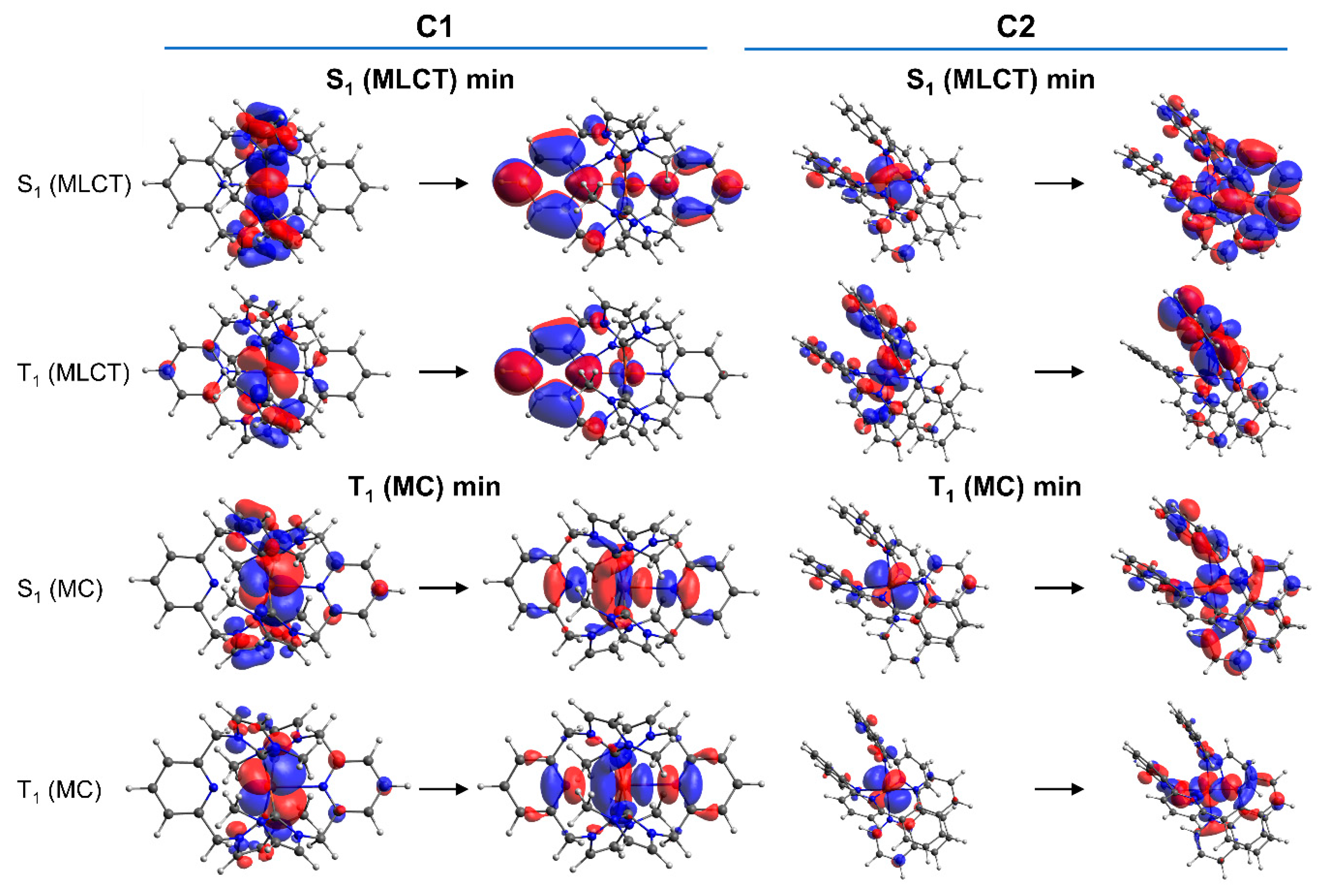 Molecules 25 05991 g009