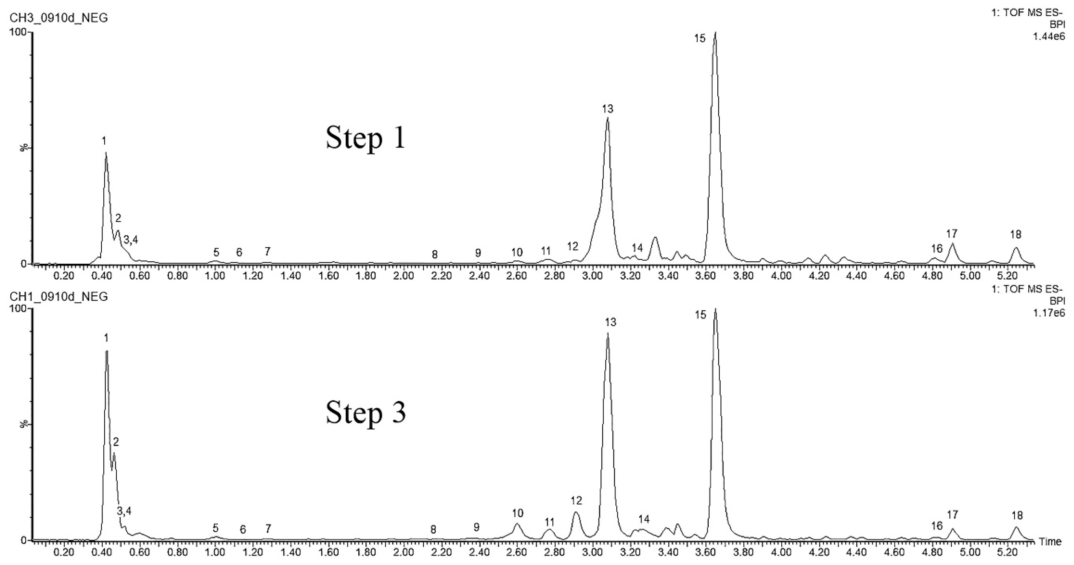 Molecules 25 05992 g007 Molecules 25 05992 g007